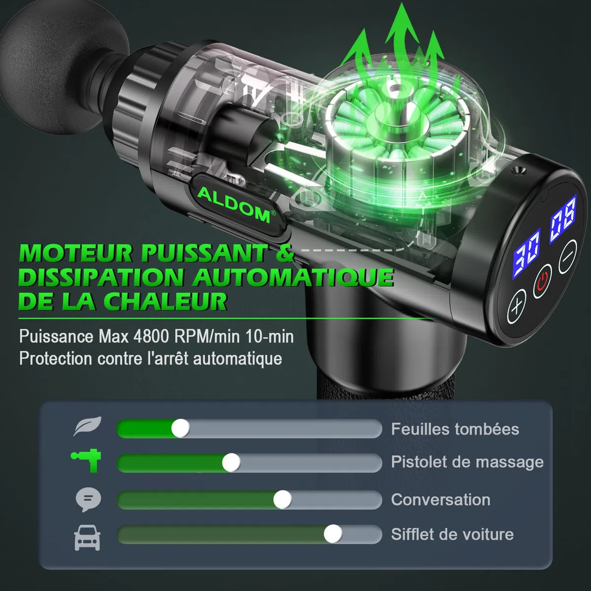 ALDOM Pistola de Masaje Muscular, Massage Gun Masajeadora Músculos Profesional y Carga Tipo C, 30 Niveles Ajustables, Silenciosos, 8 Cabezales Masajeador