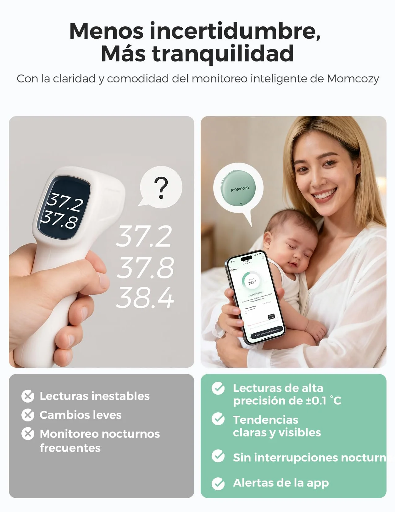 Momcozy Termometro Digital Bebe con Precisión de Grado Médico, Termometro Inteligente Bebe con Lectura Instantánea, Monitoreo en Tiempo Real vía App para Bebés y Niños, Parche Hipoalergénico 3M