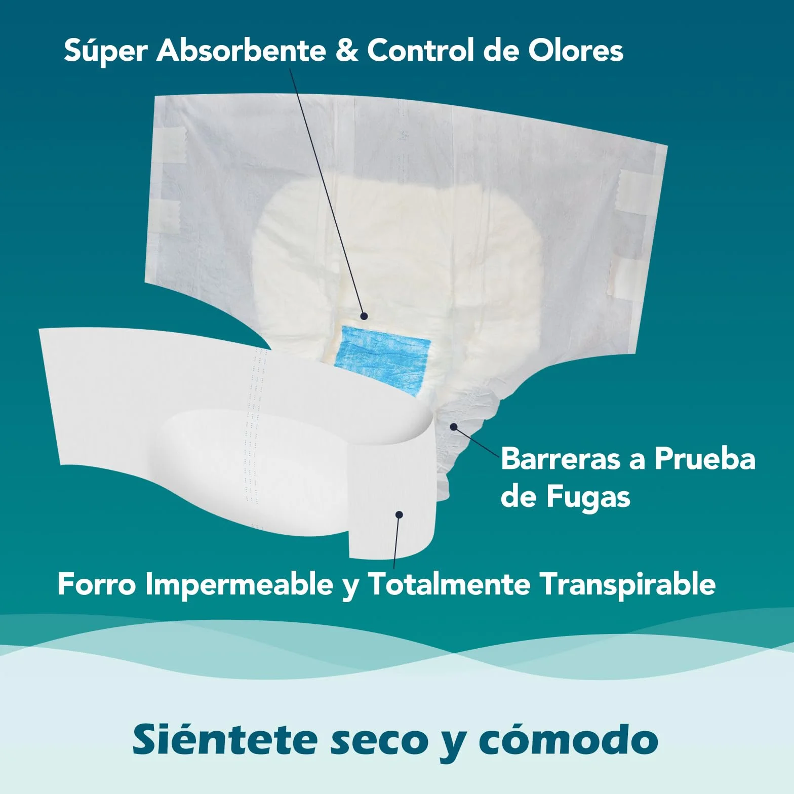 SUNKISS TrustPlus Pañales para Adultos Durante la Noche con Máxima Absorción, Bragas Absorbentes Unisex para Incontinencia, Mujeres y Hombres, Control de Olores, Talla XL, 12 Unidades