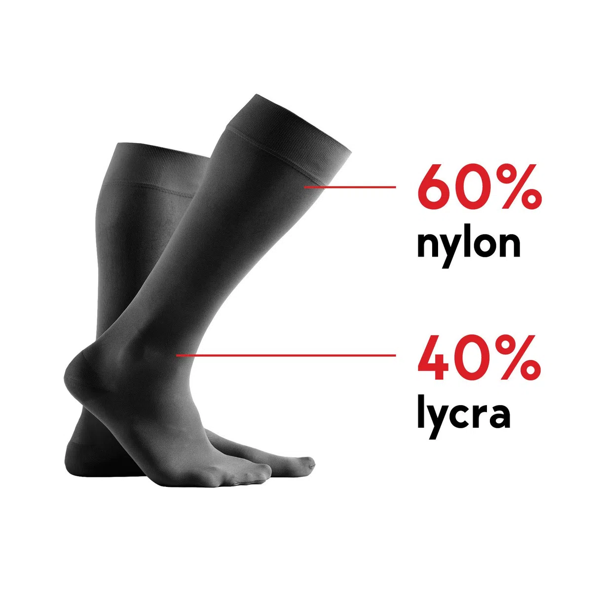 Medias de compresión médicas hasta la rodilla con punta cerrada – Clase II 23-32 mmHg – Calcetines de compresión para varices, hinchazón y piernas cansadas