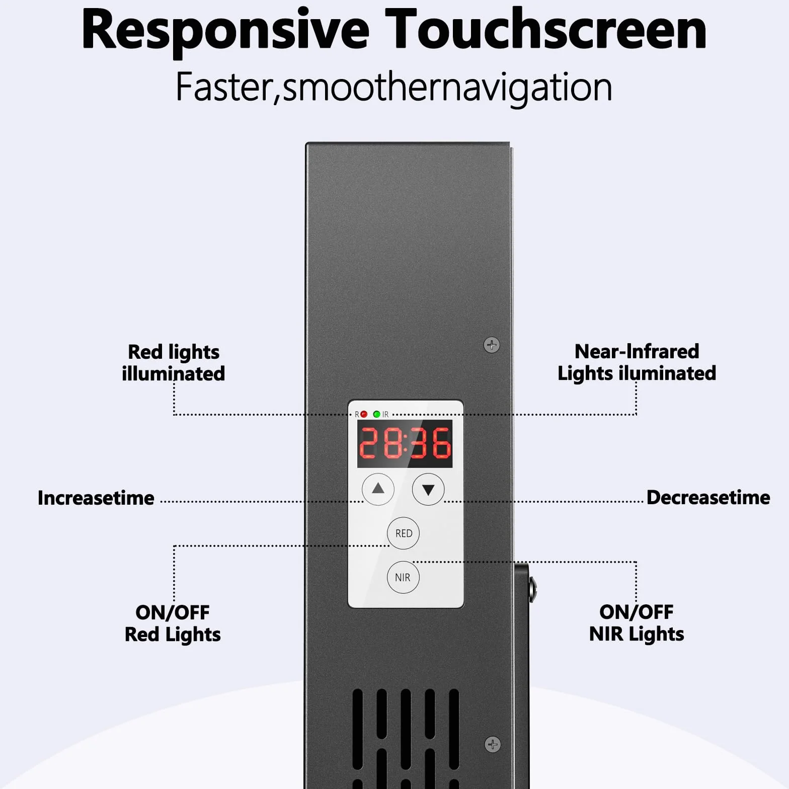 Lámpara de luz roja de 300W, panel de infrarrojos de 660 nm y 850 nm, ajuste de temporizador de 6 niveles, soporte ajustable, promueve la regeneración profunda de la piel y la circulación sanguínea