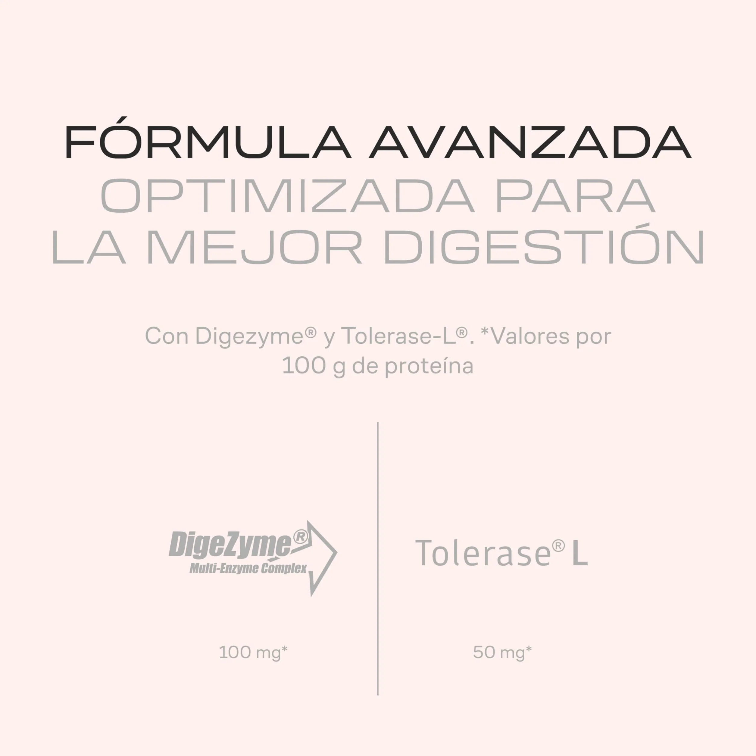 Beverly HYDRO PROTEIN Proteína Hidrolizada de Suero 1 kg 29 g Proteína por Ración DigeZyme Tolerase Alta Digestibilidad Chocolate avellana
