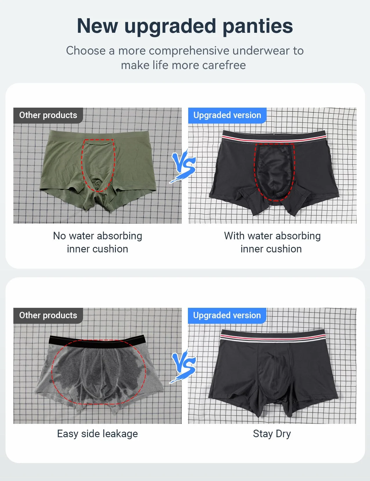 CARER Healthcare Incontinence Pregnancy 3 Paquetes Calzoncillos Boxer para Hombres con Incontinencia, Calzoncillos Lavables y Ligeros con Almohadilla Absorbente de 80 ML para Incontinencia Leve
