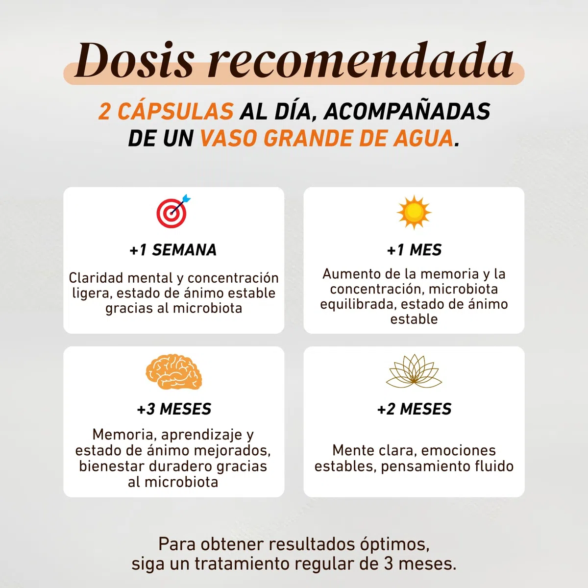 French Mush Funghi Lion’s Mane Bio 8000 mg - 56 Cápsulas Veganas - Para el Cerebro, el Bienestar y el Estado de Ánimo - 1-2 Cápsulas al Día - Extracto de Hericium Testado en Laboratorio