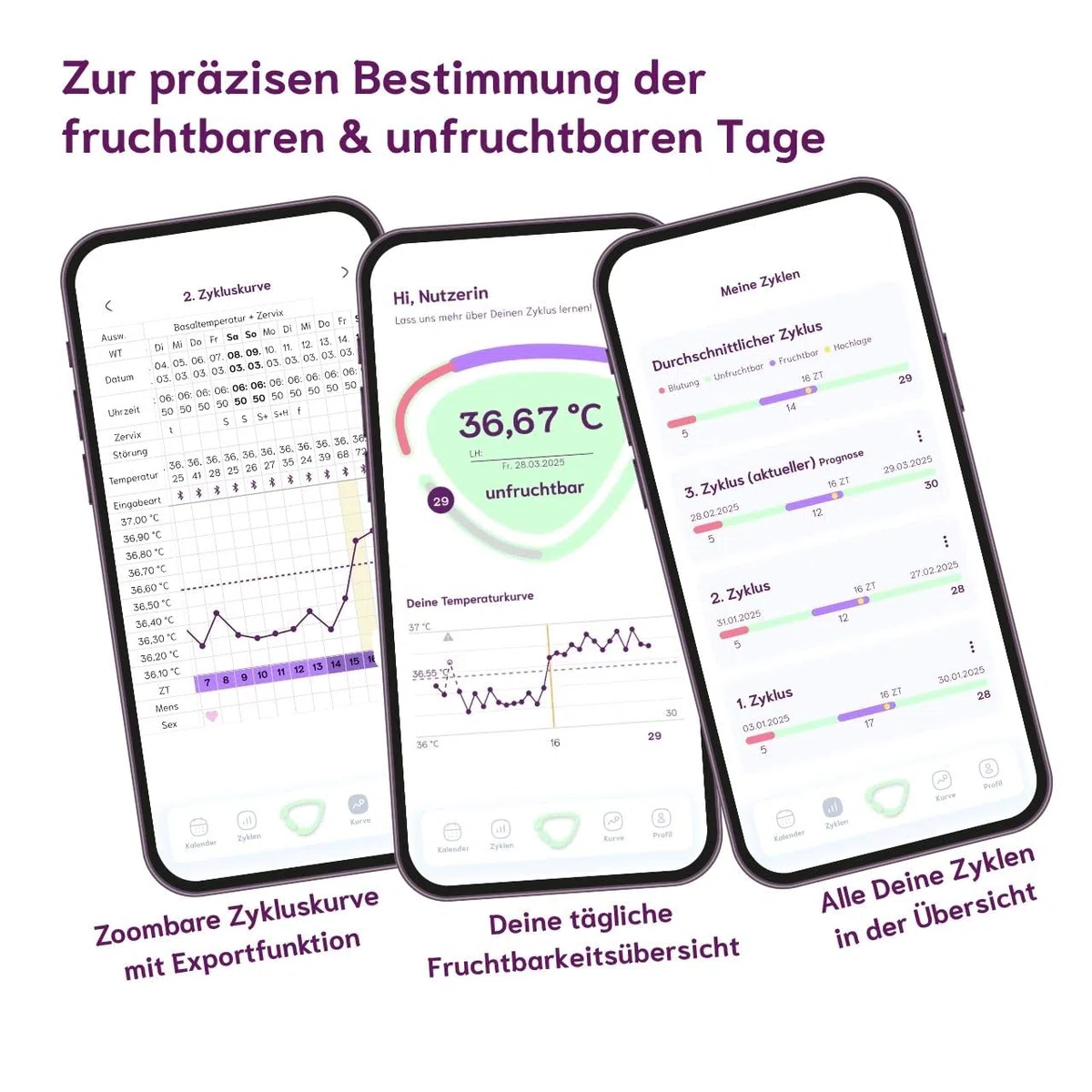 cyclotest mySense - Termómetro basal Bluetooth para control del ciclo, termómetro PFN con aplicación para prevención natural