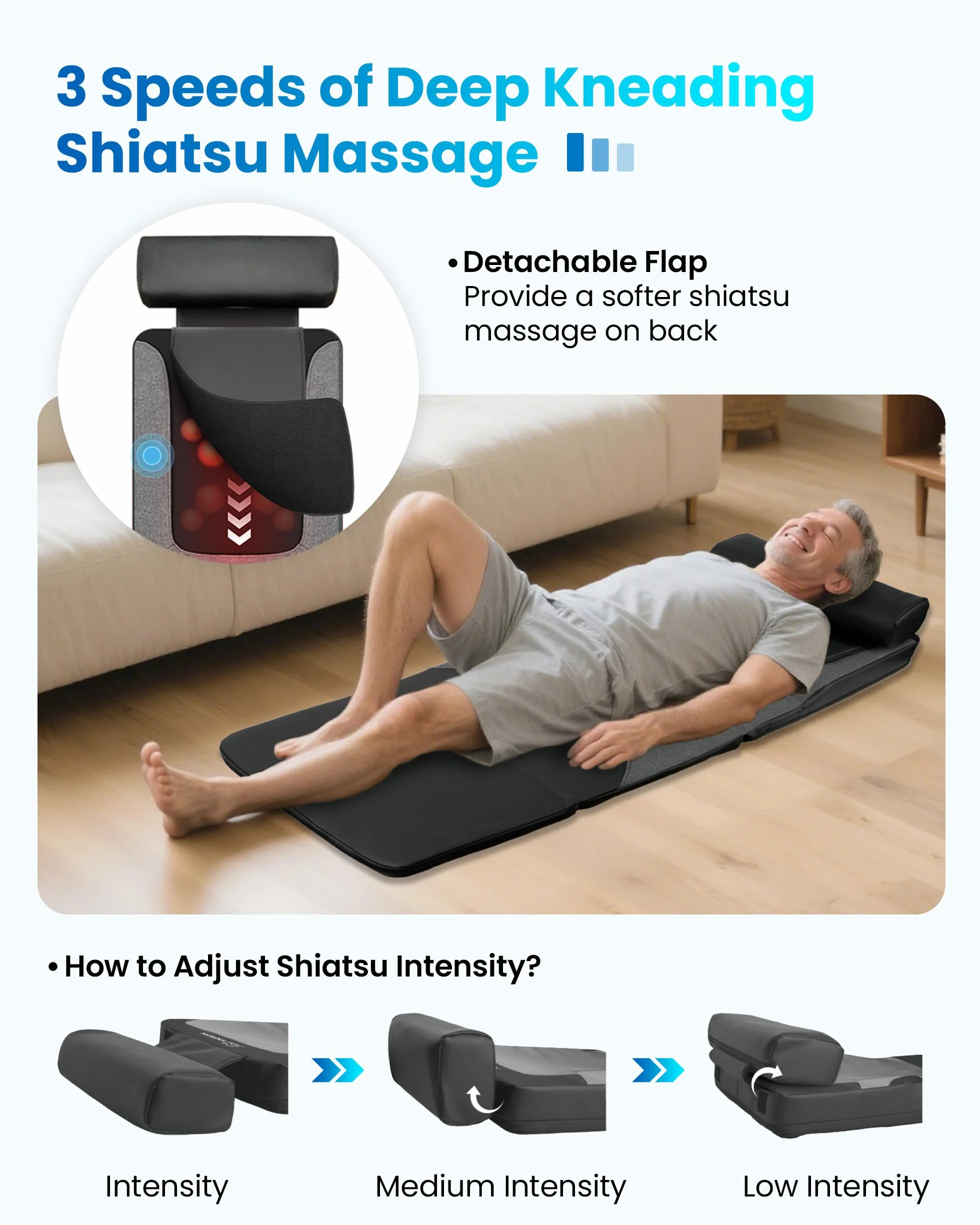 COMFIER Colchoneta de Masaje Cuerpo Completo con Calor y Masaje Shiatsu en la Espalda, Masaje Profundo, Masajeador de Espalda Función de Vibración, Apta para Sillas, Sofás o Camas, Regalo Mujer Hombre