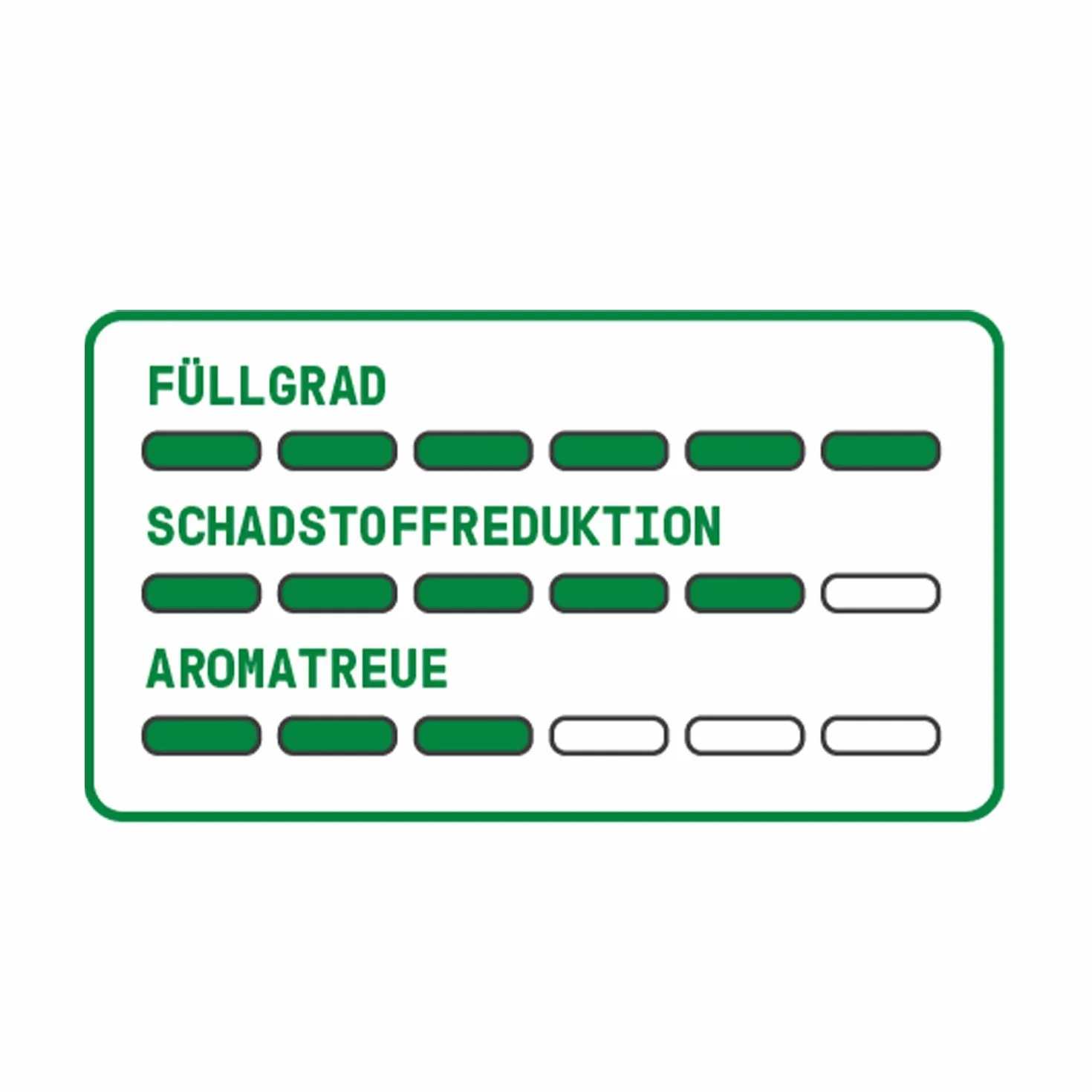 actiTube - Juego de filtros de carbón activo Slim Kogu, 7,1 mm, incluye un saverette, 10x50 (500)