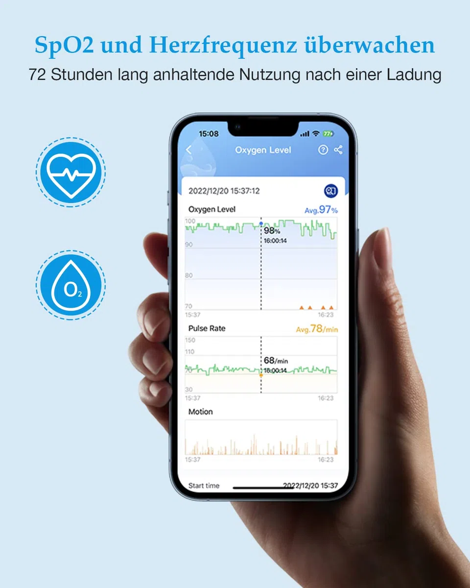 Pulsioximetro,72 horas de Duración de la Batería Oxímetro de Pulso Medidor de Saturación de Oxígeno Bluetooth Dedo Muñeca Monitor de Sueño Portátil con Aplicación Gratuita