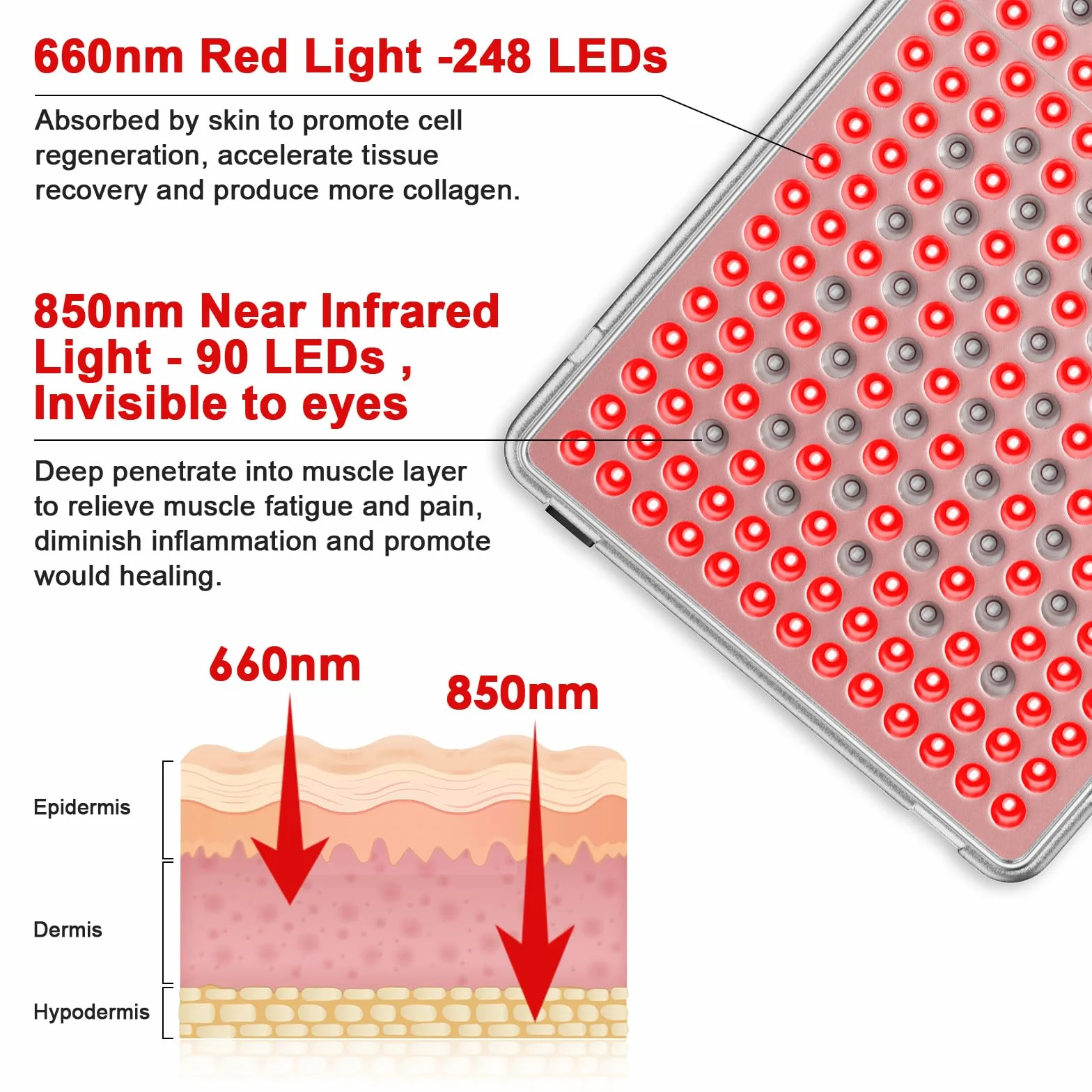 Lámpara de Luz Roja Profey, Lámpara Infrarroja Combinada 660nm y 850nm, Lámpara de Luz Roja con 338 LED y Temporizador, Panel de Luz Roja para Rostro, Cuerpo y Espalda (No Produce Calor)