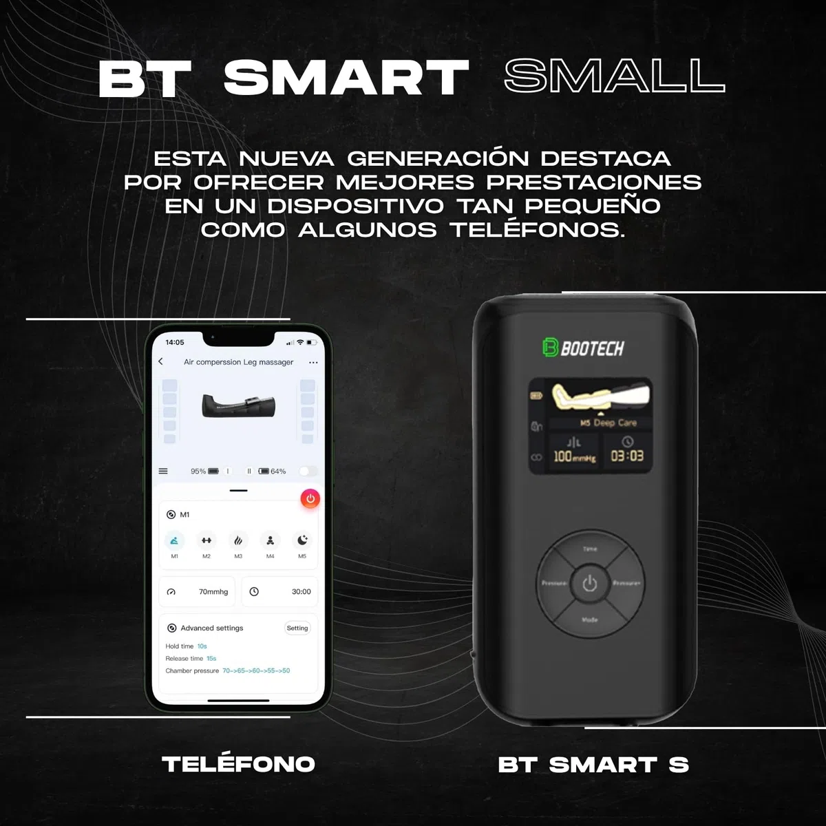 Botas de Masaje de Compresión de Piernas Inalámbricas con APP, Presoterapia de 5 Cámaras Superpuestas para Circulación, Drenaje Linfático y Recuperación Muscular, Batería 3H(L:desde180cm)