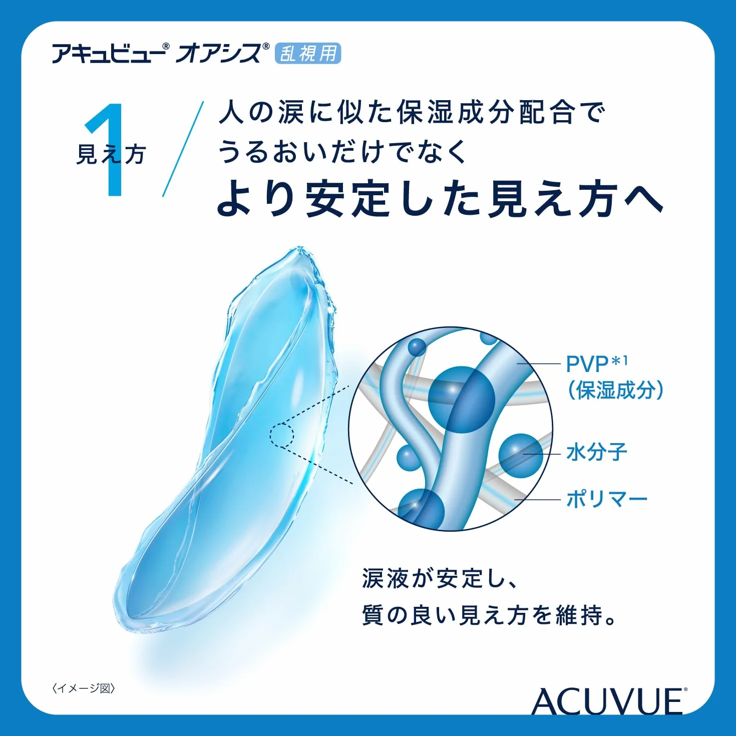 ACUVUE® OASYS for ASTIGMATISM con tecnología HYDRACLEAR® PLUS - Lentillas quincenales -protección UV - 6 lentes