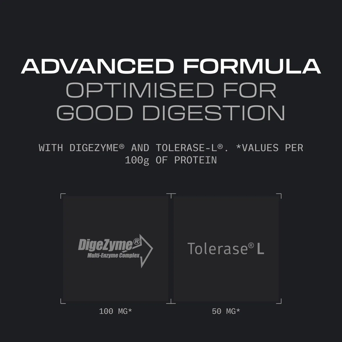 Beverly ISOLATE CFM – Proteína Aislada de Suero Premium (Whey Isolate) | 30 g Proteína | Baja en Lactosa y Sin Azúcares Añadidos | 29 Servicios | Desarrollo Muscular (1 Kg, Chocolate Avellana)
