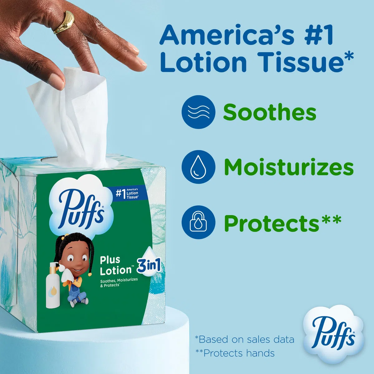 Puffs Plus Lotion Pañuelo facial, 18 cubos, 56 pañuelos por caja