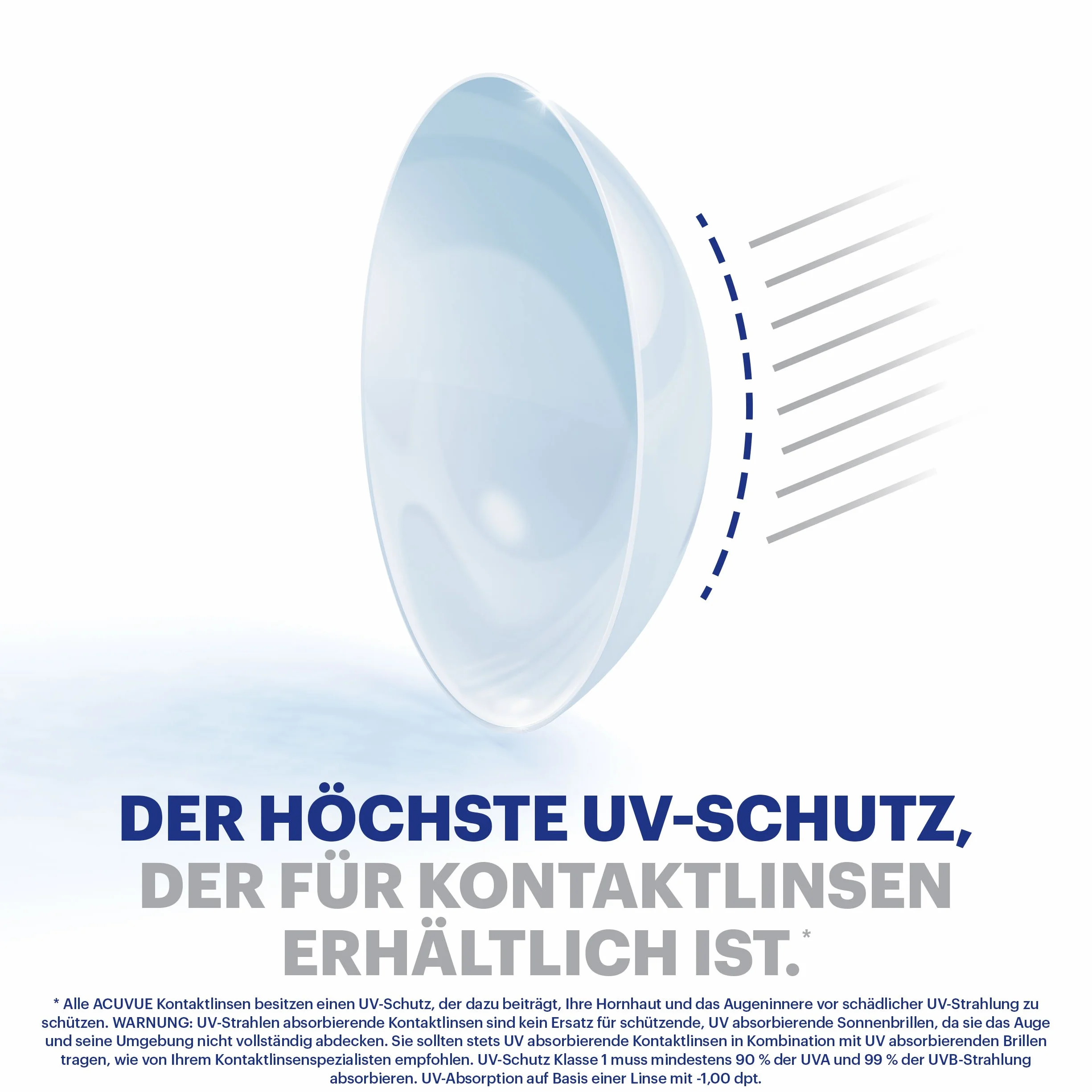 ACUVUE® OASYS with HYDRACLEAR® PLUS - Reemplazo Quincenal - protección UV - 12 lentes