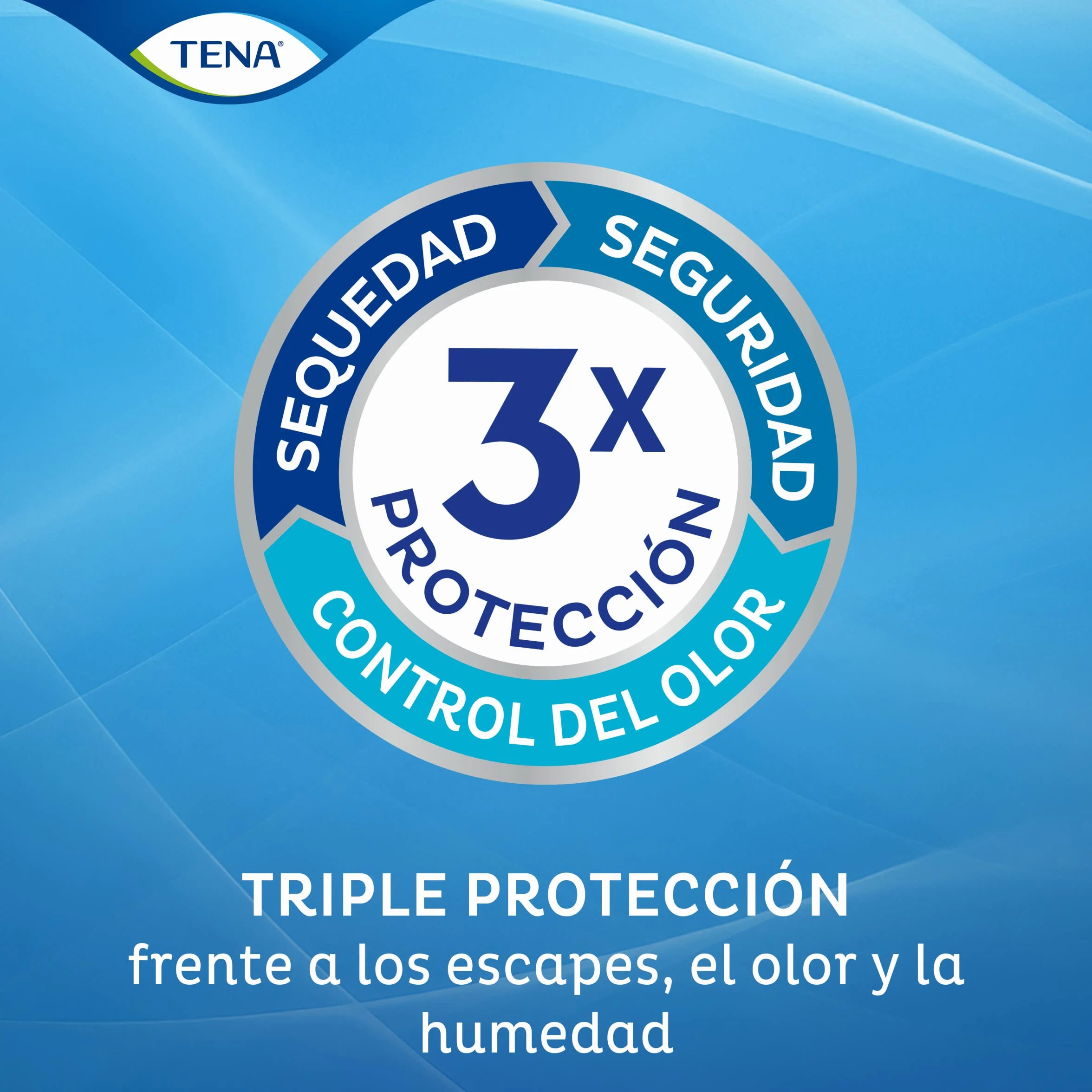 TENA Pants Plus x56 - Ropa Interior Absorbente para Incontinencia y Pérdidas de Orina Abundante - Diseño Unisex Cómodo y Transpirable - 56 Braguitas Desechables - Talla G - Paquete Mensual (4x14)