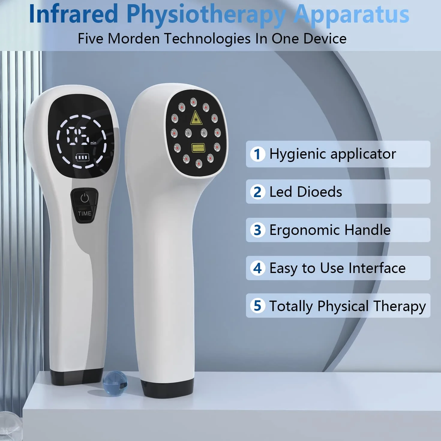 iKeener Dispositivo Terapia Luz Roja,FDA Aprobado Terapia Láser de Mano Alivio Del Dolor Equipo,Luz Infrarroja Bajo Nivel para Cara,Cuerpo,Músculo,Pie,Hombro,Rodilla,Espalda (2x808nm,12x650nm)(Blanco)