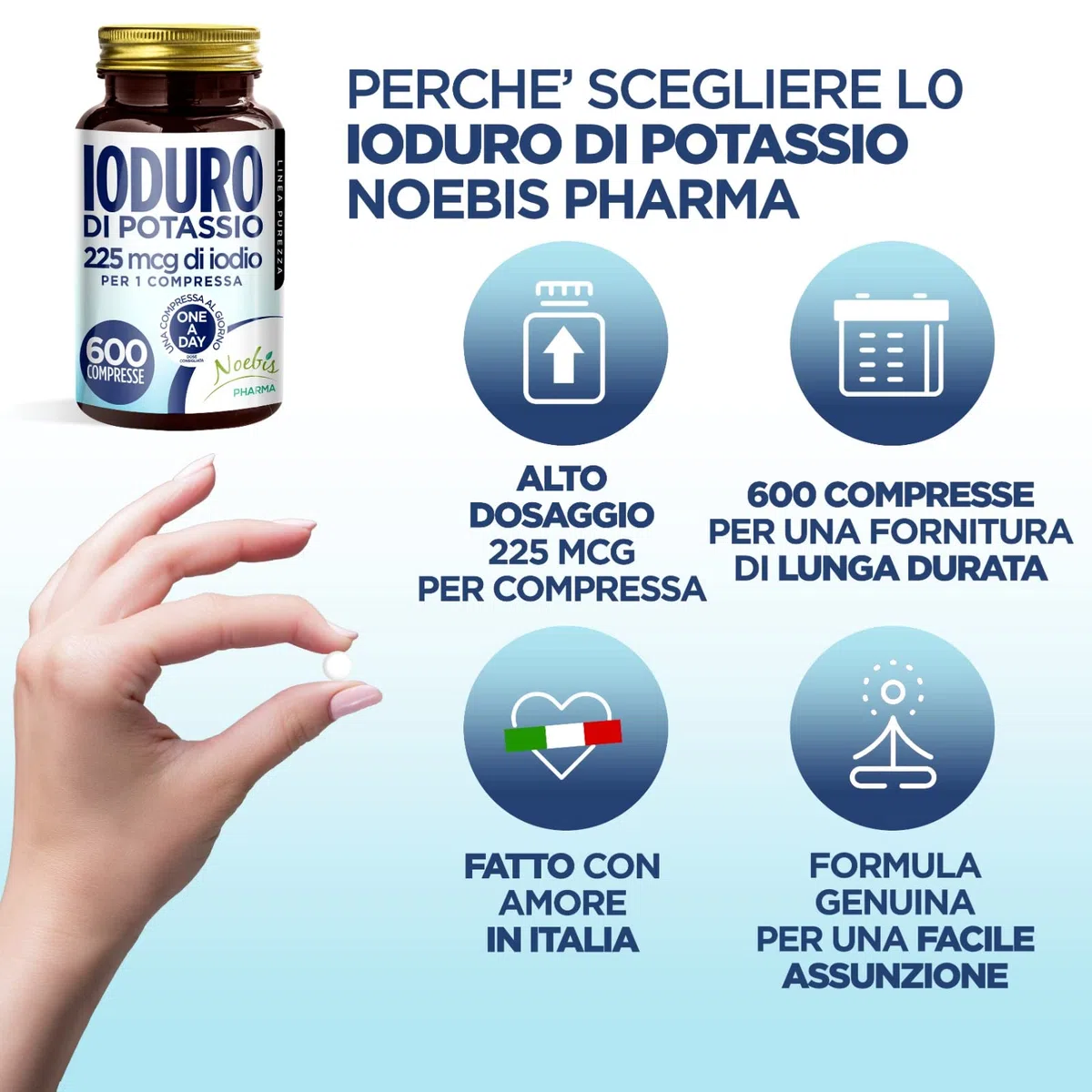 Yoduro de Potasio - 1200 Tabletas - 225 mcg de Yodo por 1 Comprimido - Suministro de Larga Duración