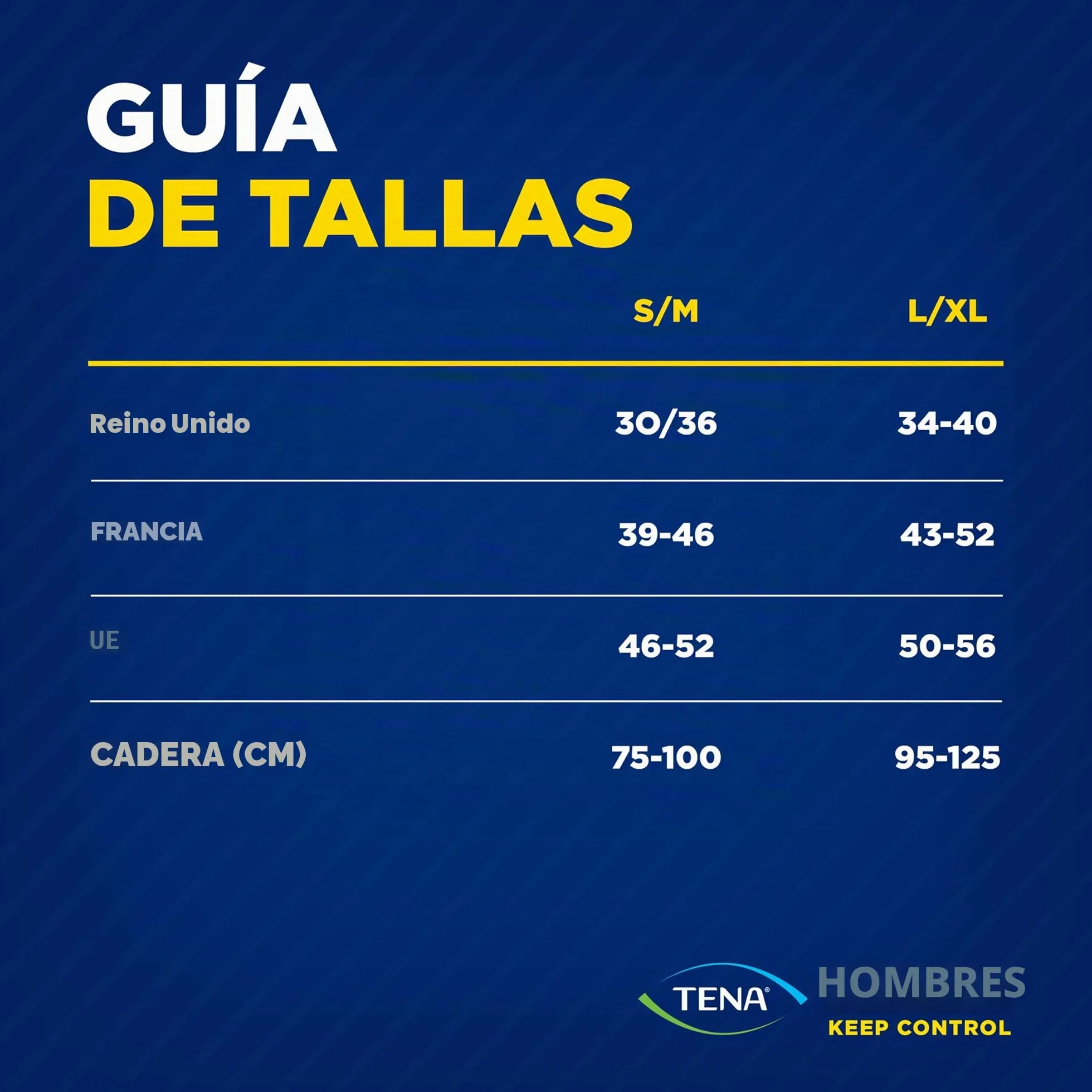 TENA Ropa interior absorbente desechable para incontinencia Active Fit para hombres, para fugas de orina moderadas a intensas, ropa interior talla M - 36 (4 x 9)
