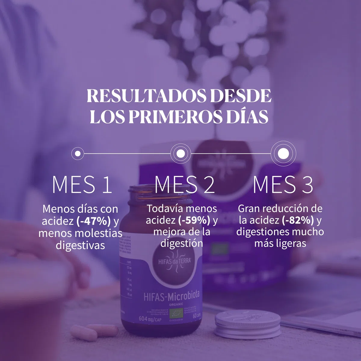 HIFAS DA TERRA - HIFAS-Microbiota Extractos de Hongos Puros de Reishi, Melena de León, Pleurotus y Shiitake para el Bienestar Digestivo con Efecto Prebiótico - Bote 60 Cápsulas