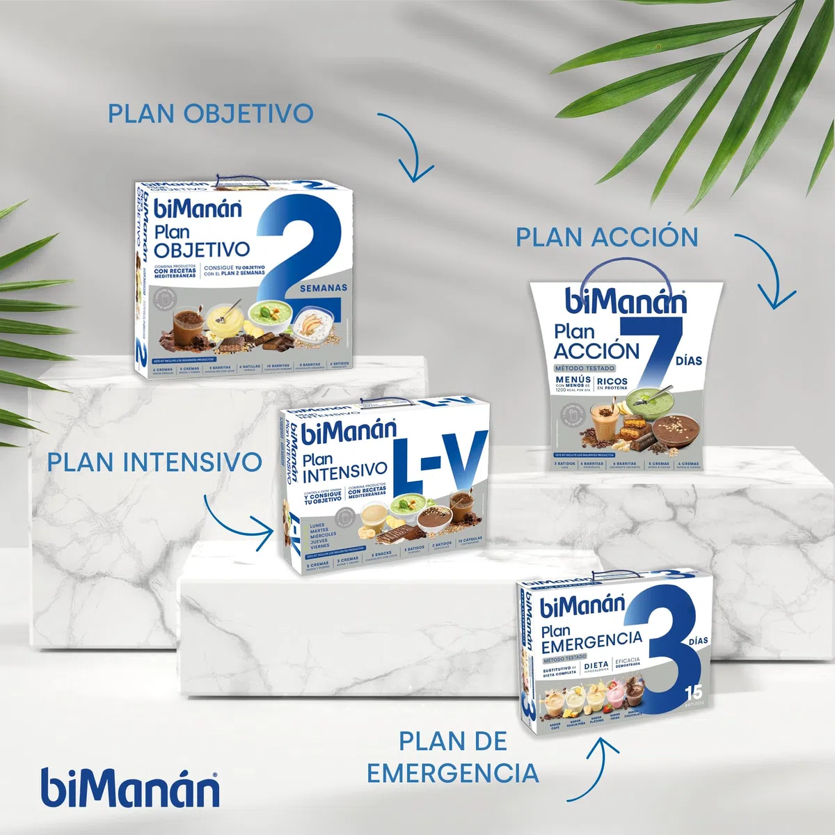 biManán - Plan Objetivo 2 Semanas, Sustitutivos para el Control y la Pérdida de Peso, Incluye Batidos, Natillas, Cremas, Barritas y una Coctelera, con Vitaminas y Minerales