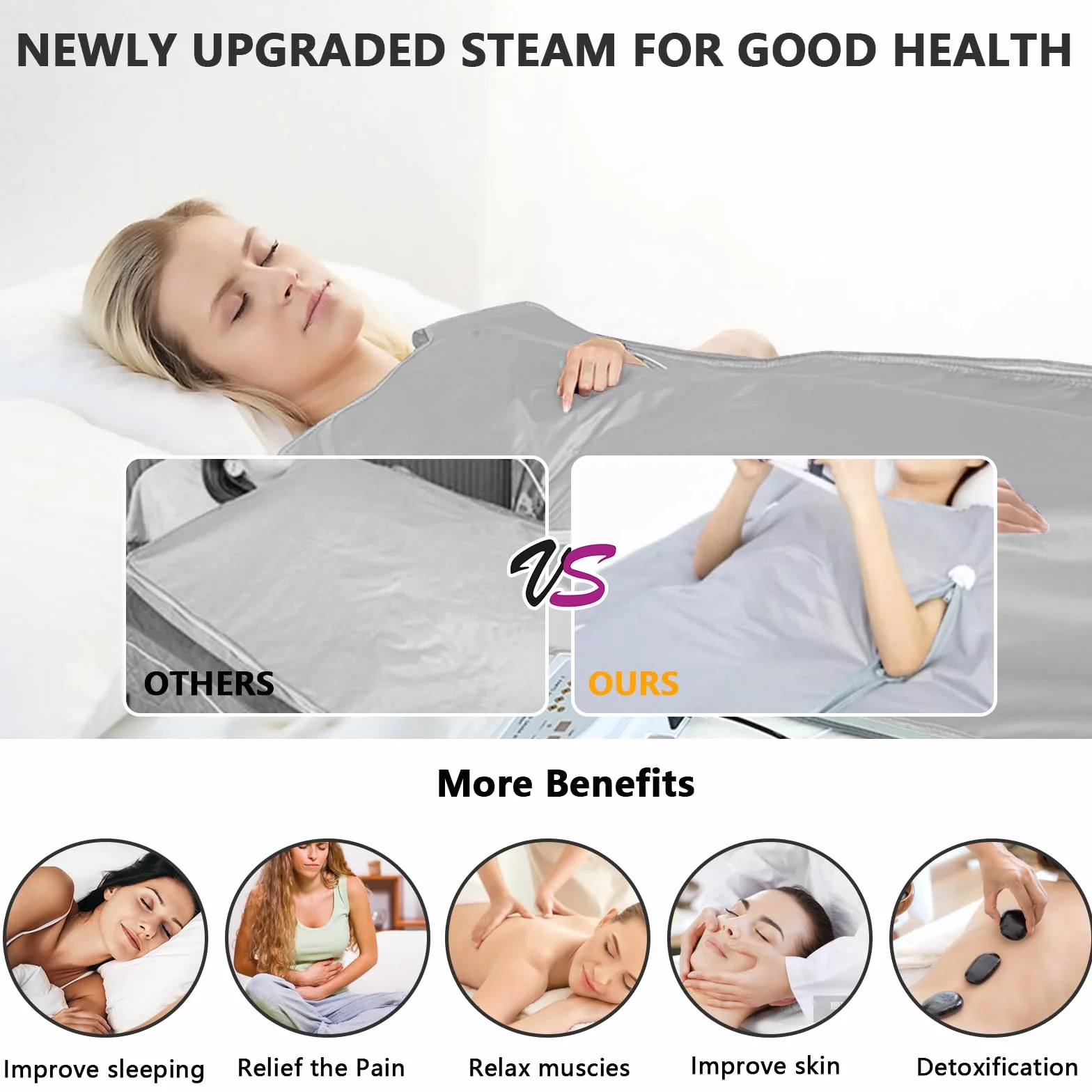 Manta Sauna Infrarrojos, Manta Sauna Infrarrojos 2 Zonas Con Cremallera 100 Gorros Ducha 10 Bolsas Baño Terapia Desintoxicación Sauna Manta Sauna Oxford Portátil Manta Calefactable con Control Remoto