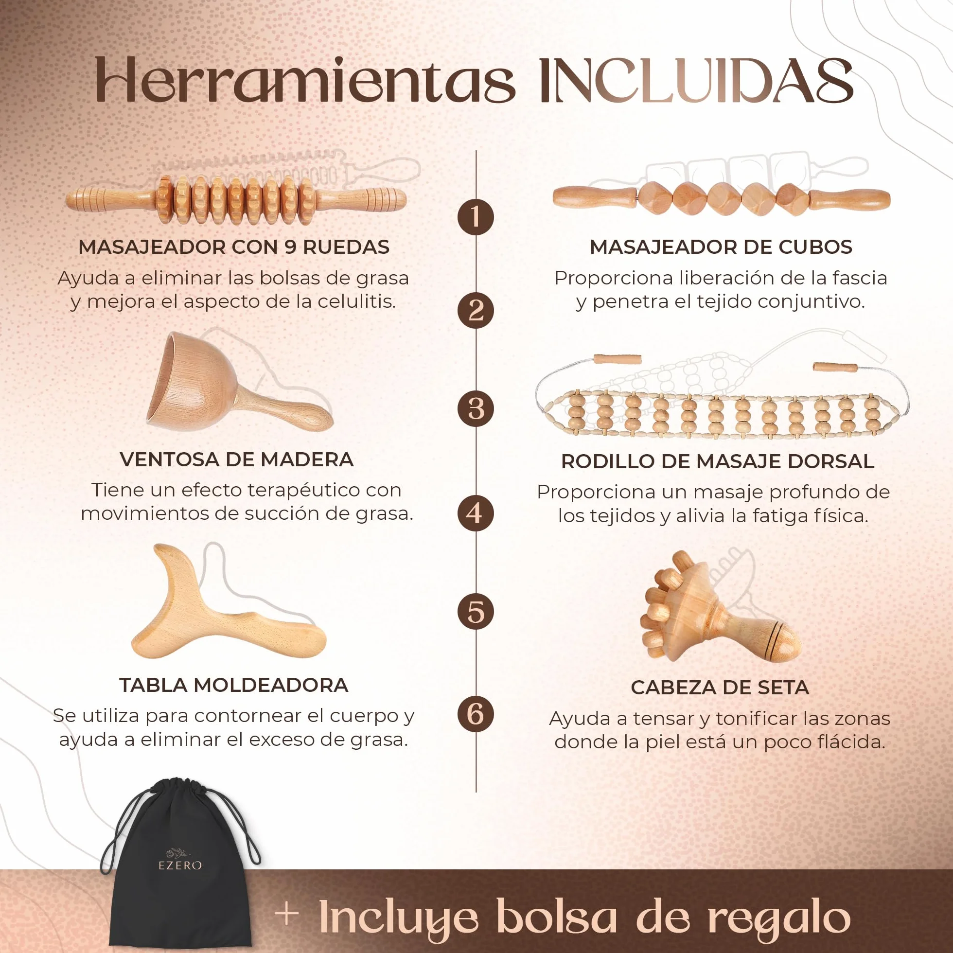 Ezero Maderoterapia Kit Maderoterapia Corporal 6 Piezas - Masajeador Anticelulitico, Rodillo Masaje Muscular, Ventosa Celulitis, Masajeador Celulitis Piernas Y Gluteos
