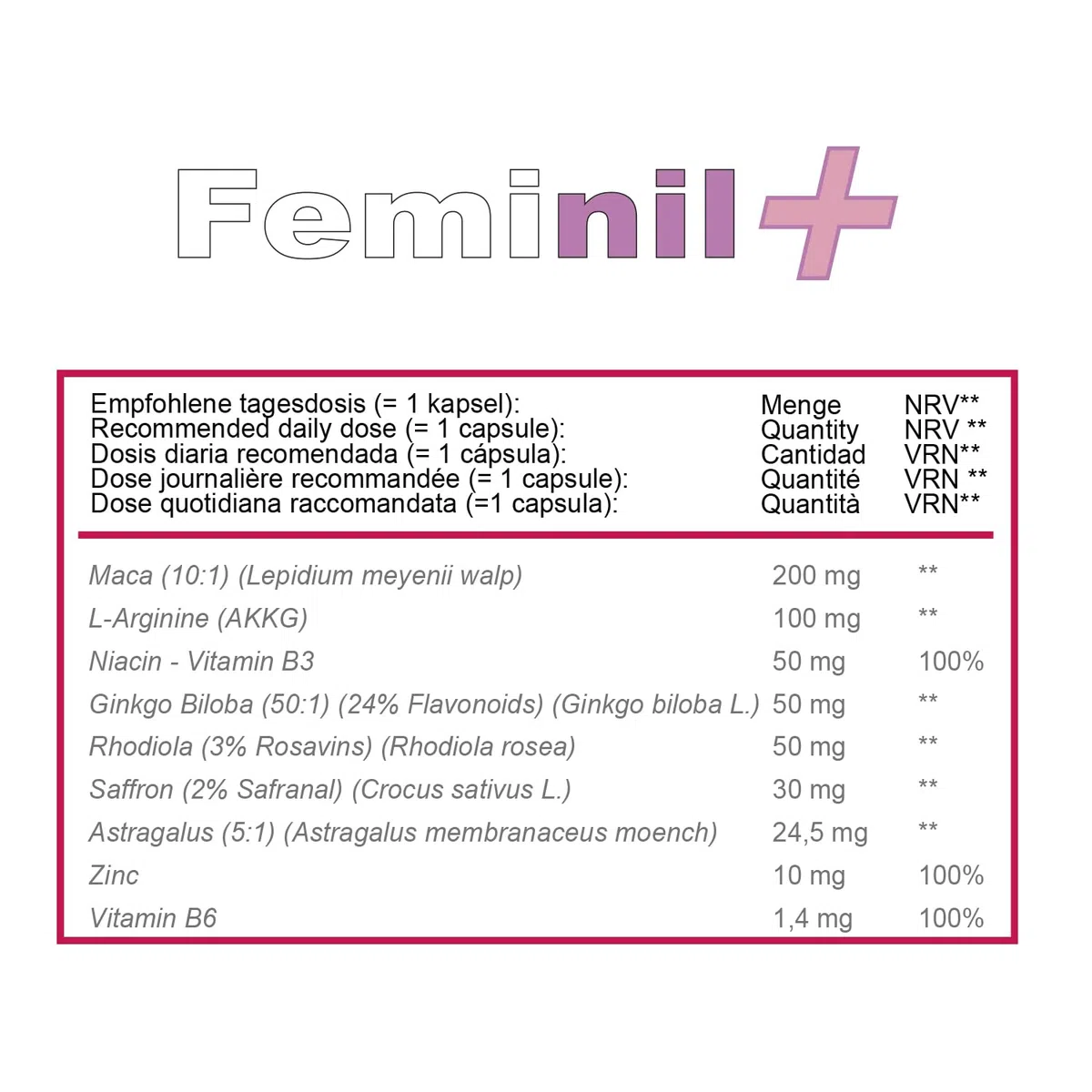 Aumentar la libido - 5 Feminil: Pastillas para aumentar la excitación femenina