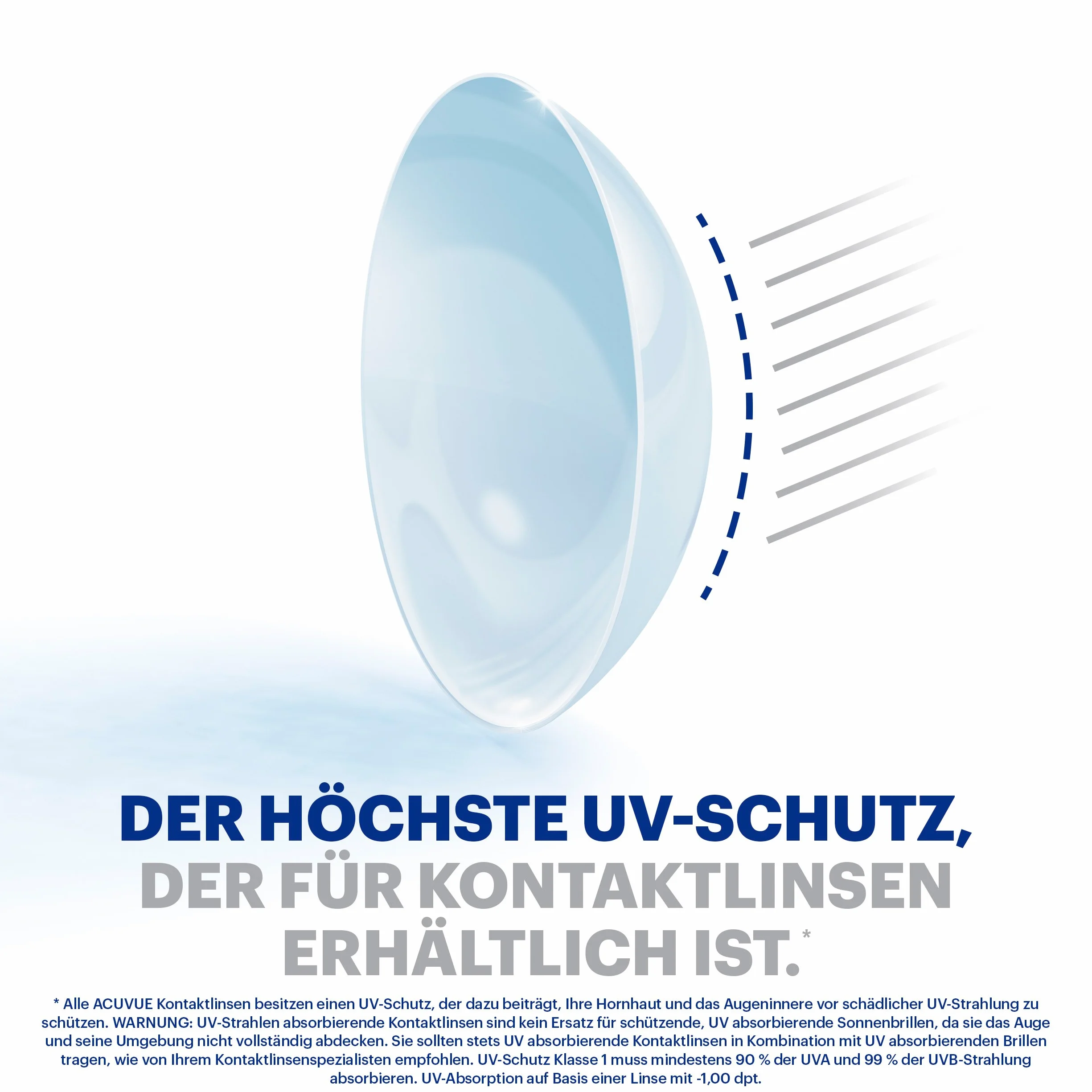 ACUVUE® OASYS with HYDRACLEAR® PLUS - Lentillas quincenales - protección UV - 12 lentes