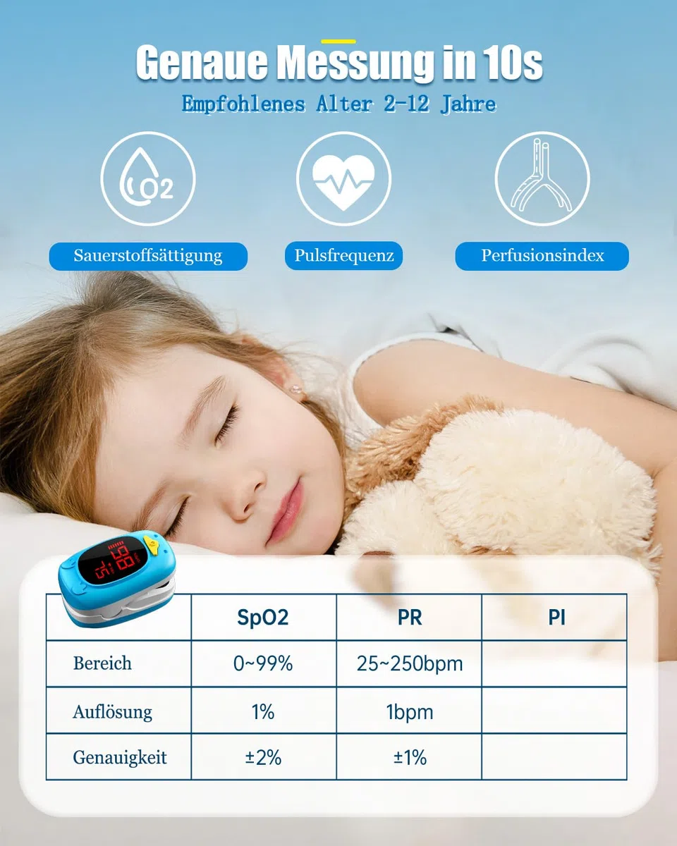 Pulsioximetro Pediatrico, HOLFENRY Oximetro Dedo Profesional Para Niños& Adulto Oximetro Pediatrico Bebe con Pantalla LED para Monitorizar Oxigeno en Sangre,Frecuencia Cardiaca y PI En Casa y De Viaje