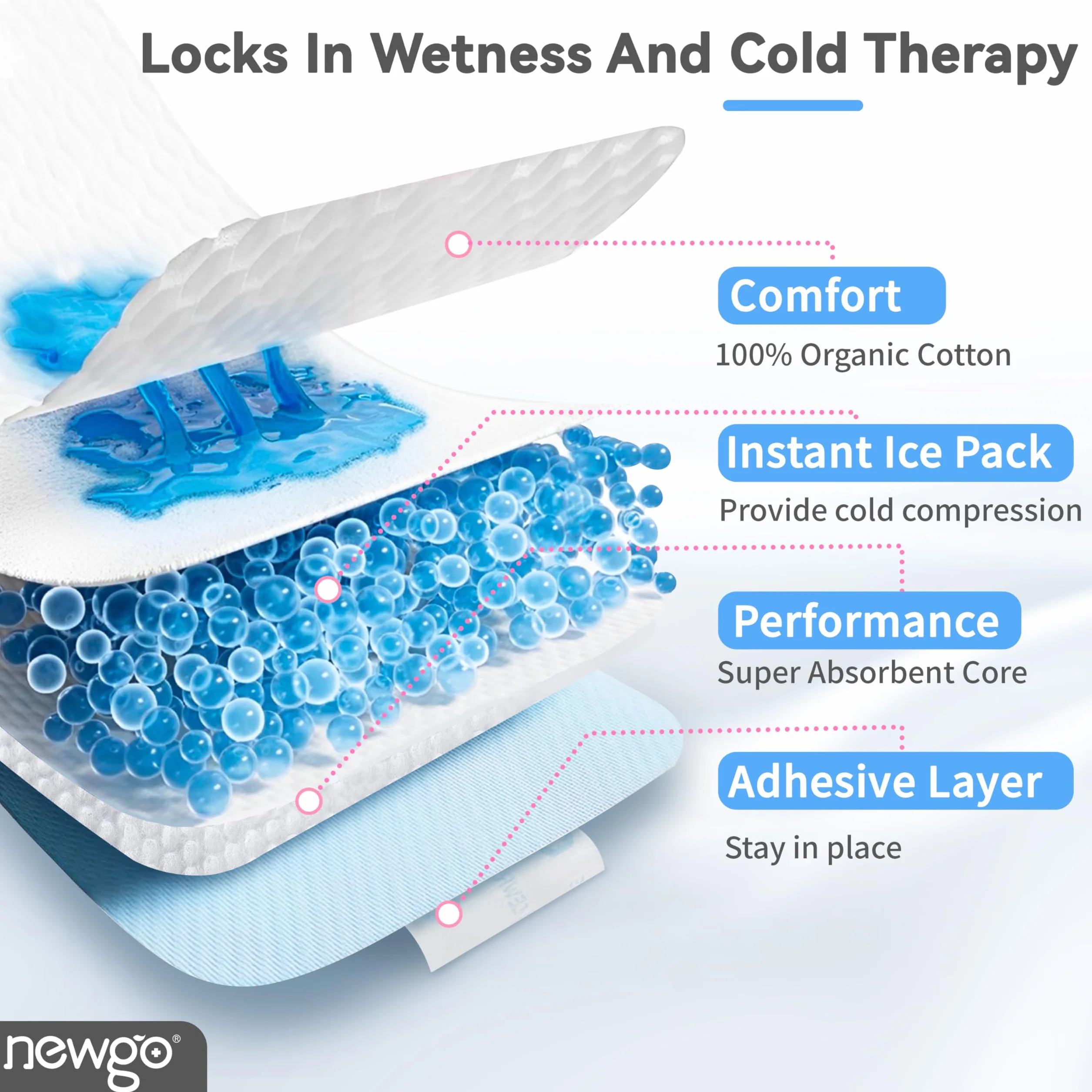 NEWGO Postpartum Cooling Bands Instant Activation Absorbent Disposable Pads
