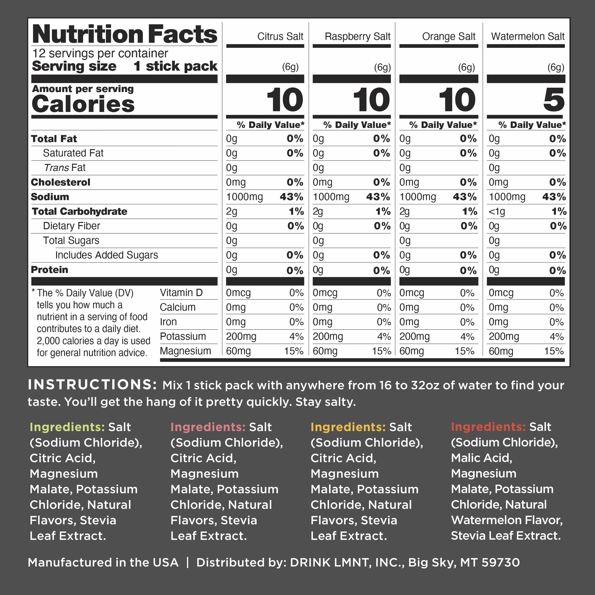 LMNT Zero Sugar Electrolytes Paquete variado Mezcla de bebidas 12 unidades