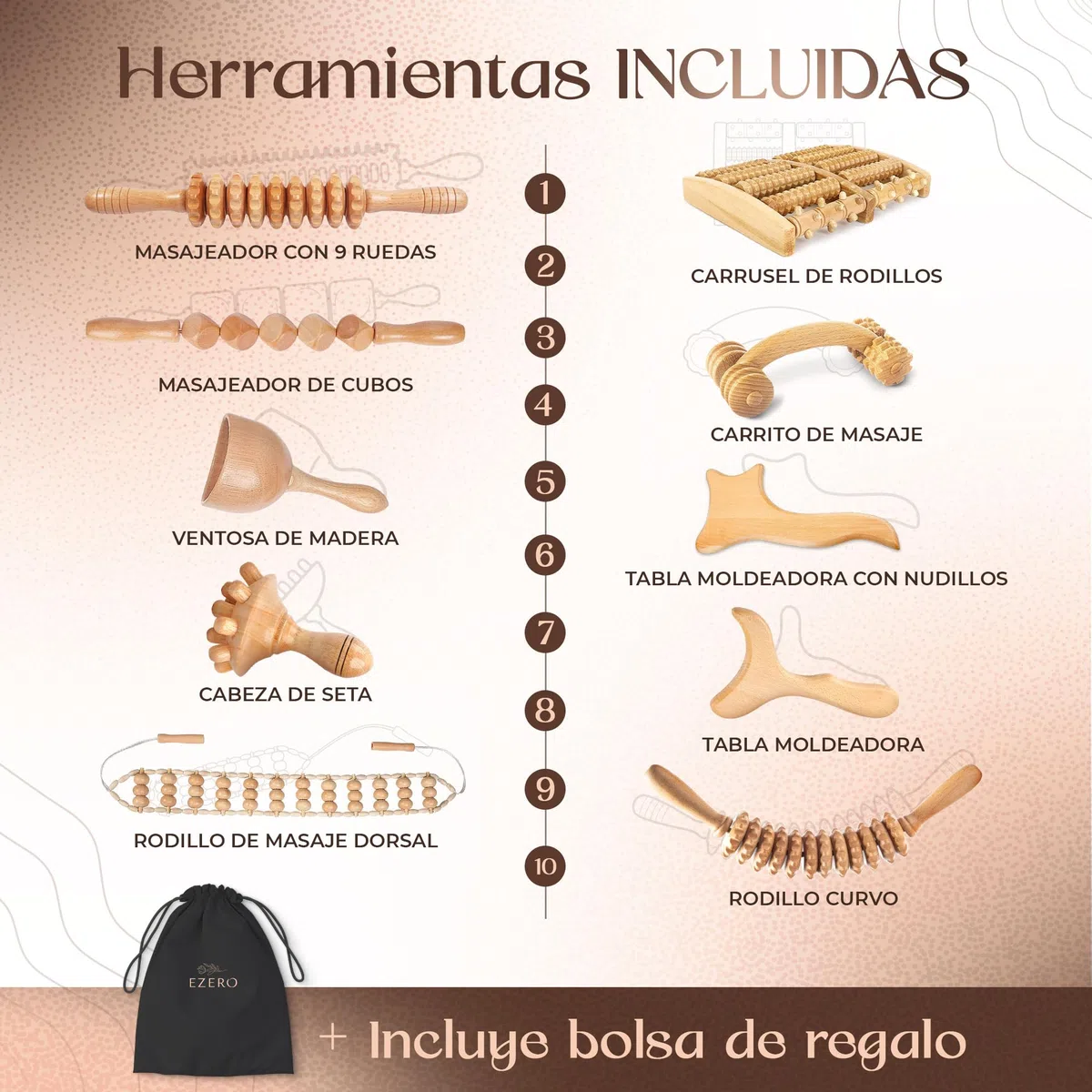 Ezero Maderoterapia Kit Maderoterapia Corporal 10 Piezas - Masajeador Anticelulitico, Rodillo Masaje Muscular, Ventosa Celulitis, Masajeador Celulitis Piernas Y Gluteos