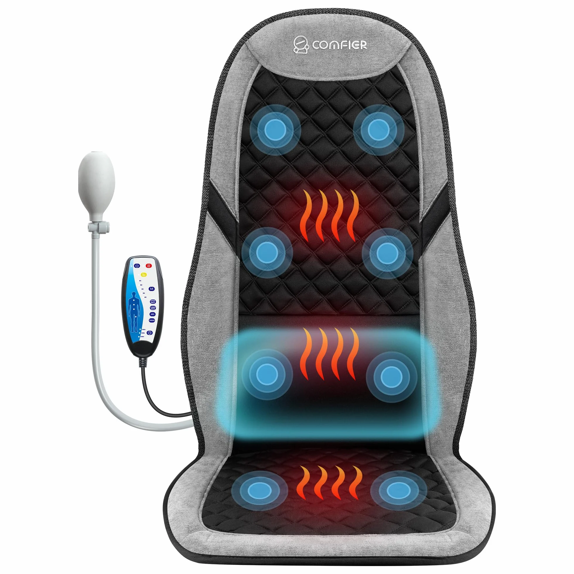 COMFIER Masajeador Cervical y Espalda con Calor, 5 Modos de Vibración, 3 Intensidades