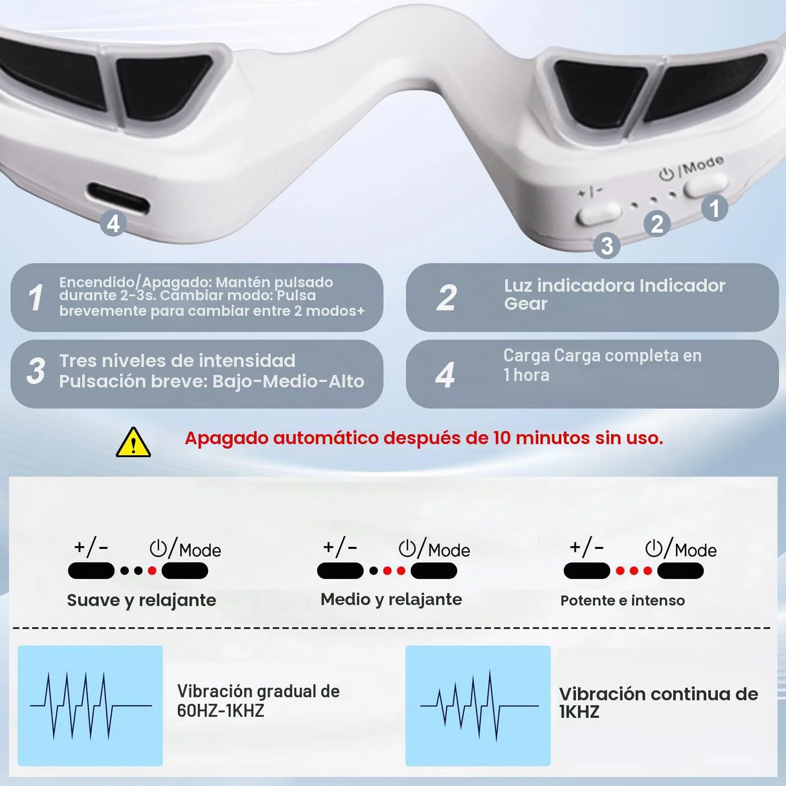 Gafas de Terapia de Luz Roja para Ojos, Dispositivo contra Ojeras, Bolsas & Fatiga, Masajeador Ocular LED Recargable 3 Modos, Regalo de Belleza Portátil para Mujer/Hombre