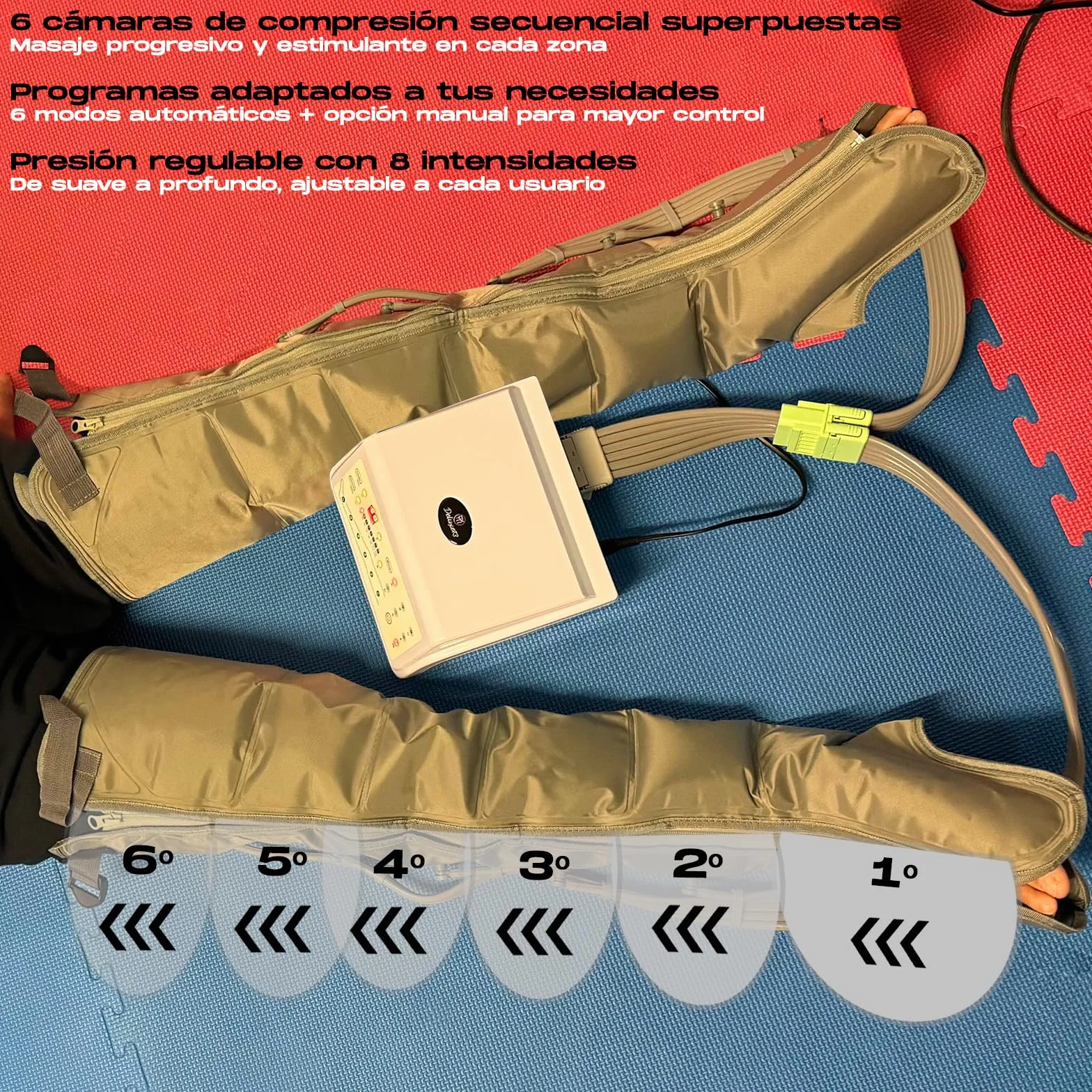 Presoterapia masaje 6 Cámaras - Masajeador Piernas, Brazo y Faja Abdominal, 6 Programas, 8 niveles de Intensidad Ajustable 30-240 mmHg