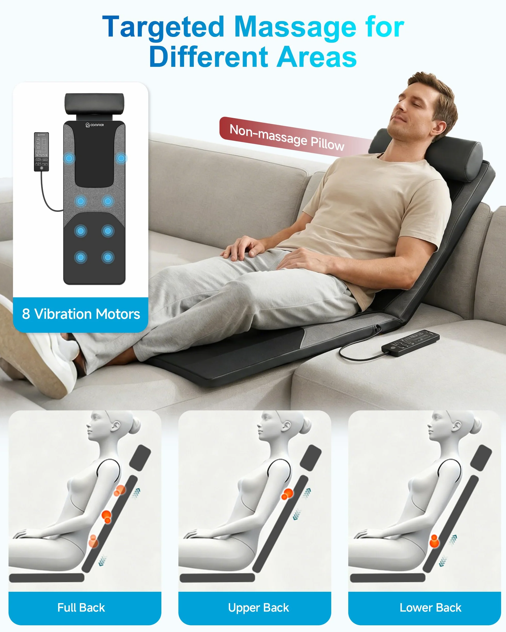 COMFIER Colchoneta de Masaje Cuerpo Completo con Calor y Masaje Shiatsu en la Espalda, Masaje Profundo, Masajeador de Espalda Función de Vibración, Apta para Sillas, Sofás o Camas, Regalo Mujer Hombre