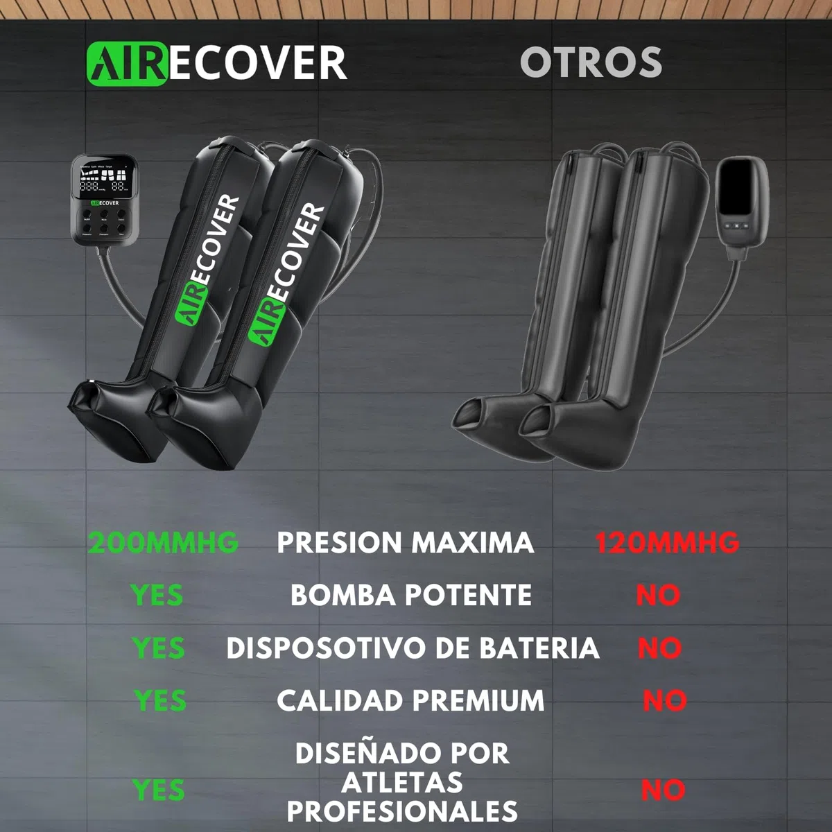 Presoterapia para Casa, Masajeador de Piernas Inalámbrico y Recargable, Botas de Compresión para Circulación, Recuperación Muscular, Drenaje Linfático y Celulitis, Batería de 4H (L)