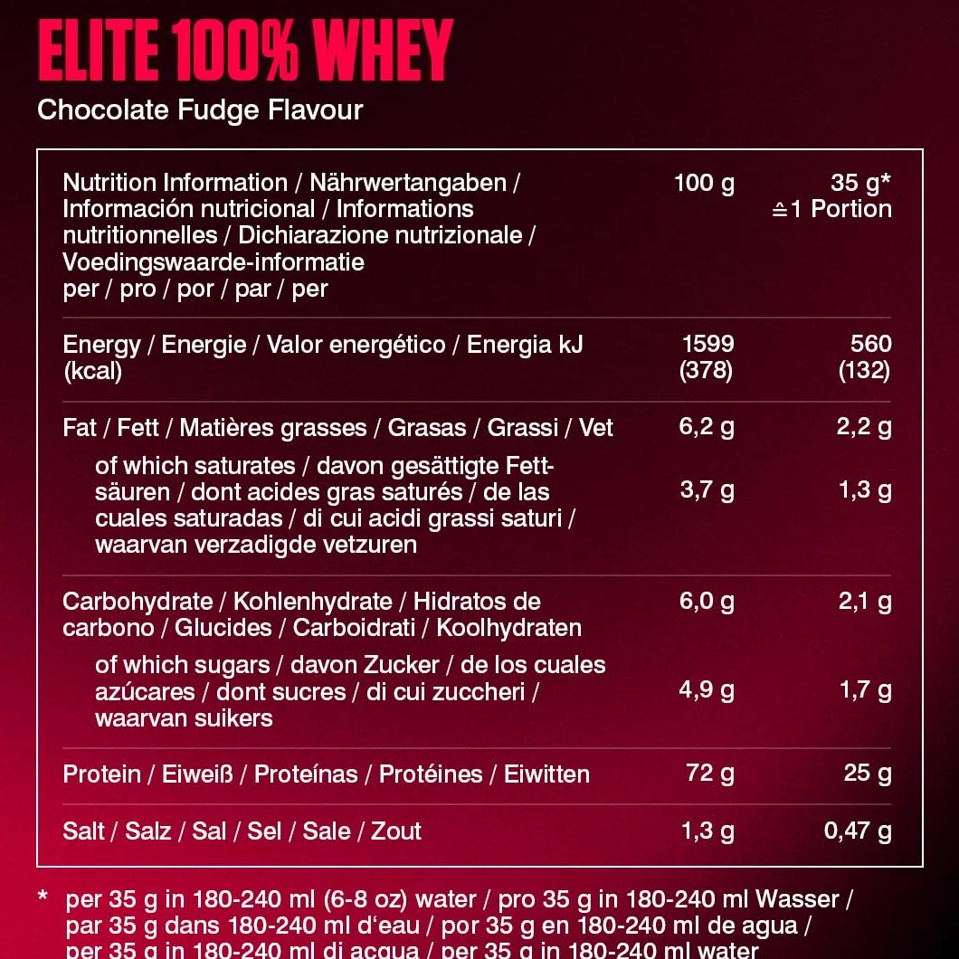 Dymatize Elite 100% Whey Chocolate Fudge 2170g - Proteína de Suero y BCAA
