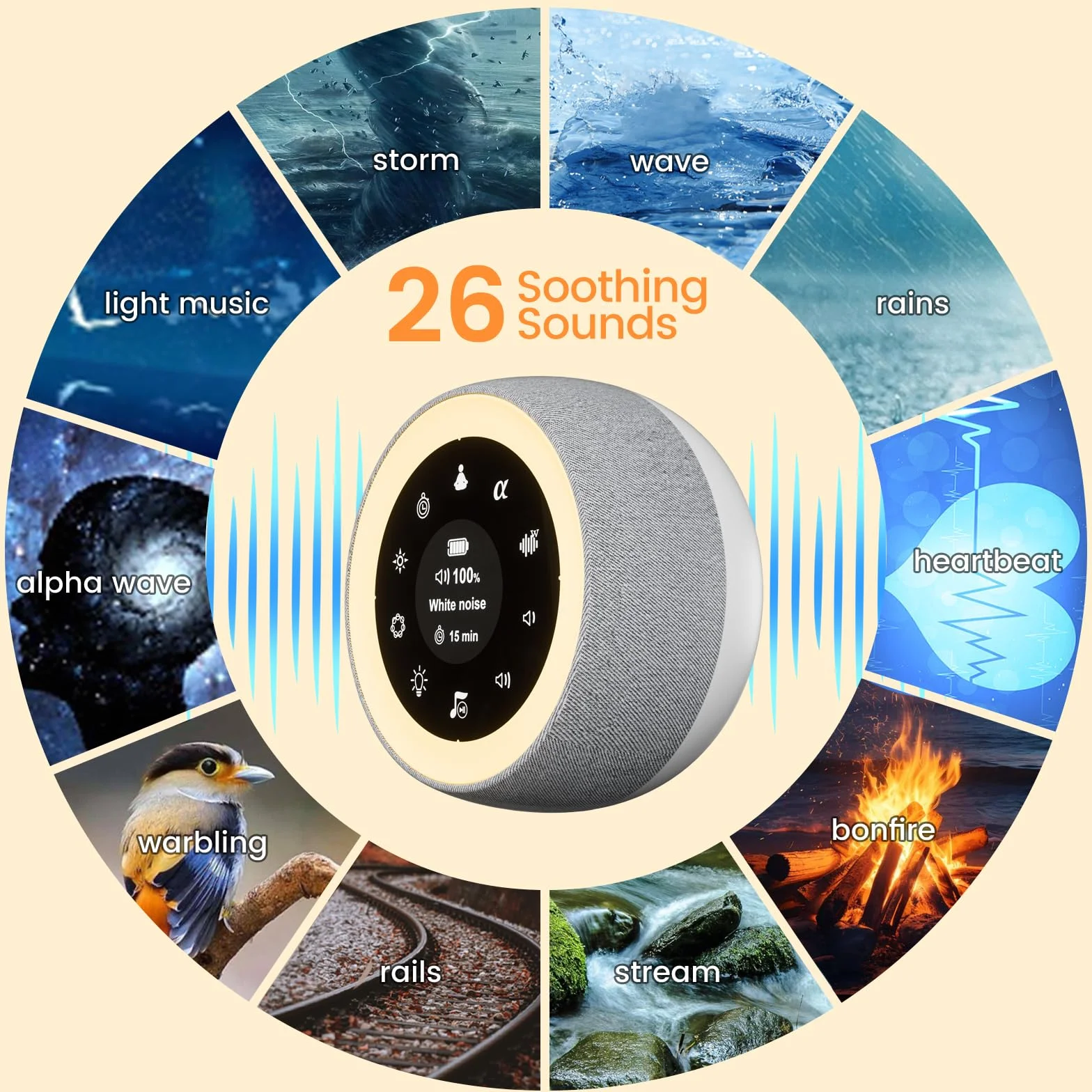Máquina de Ruido Blanco Terapia de Sonido para Dormir 22 Ruidos Blanco/5 Yoga/5 α-Wave 7 Colores Luz Táctil