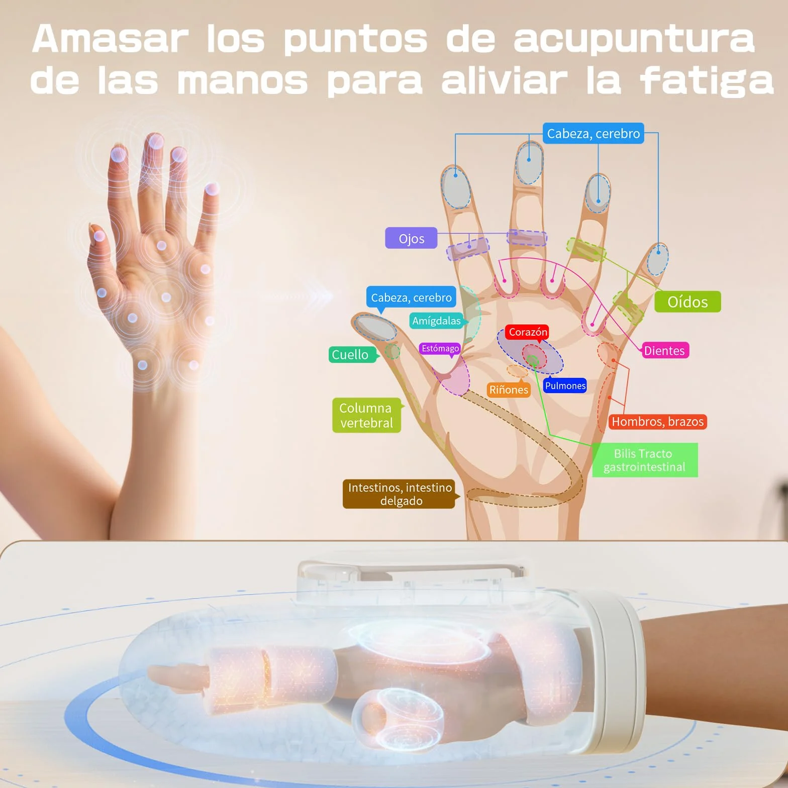 Masajeador de Manos Eléctrico Inalámbrico con Calor y Compresión, 3 Modos 5 Niveles