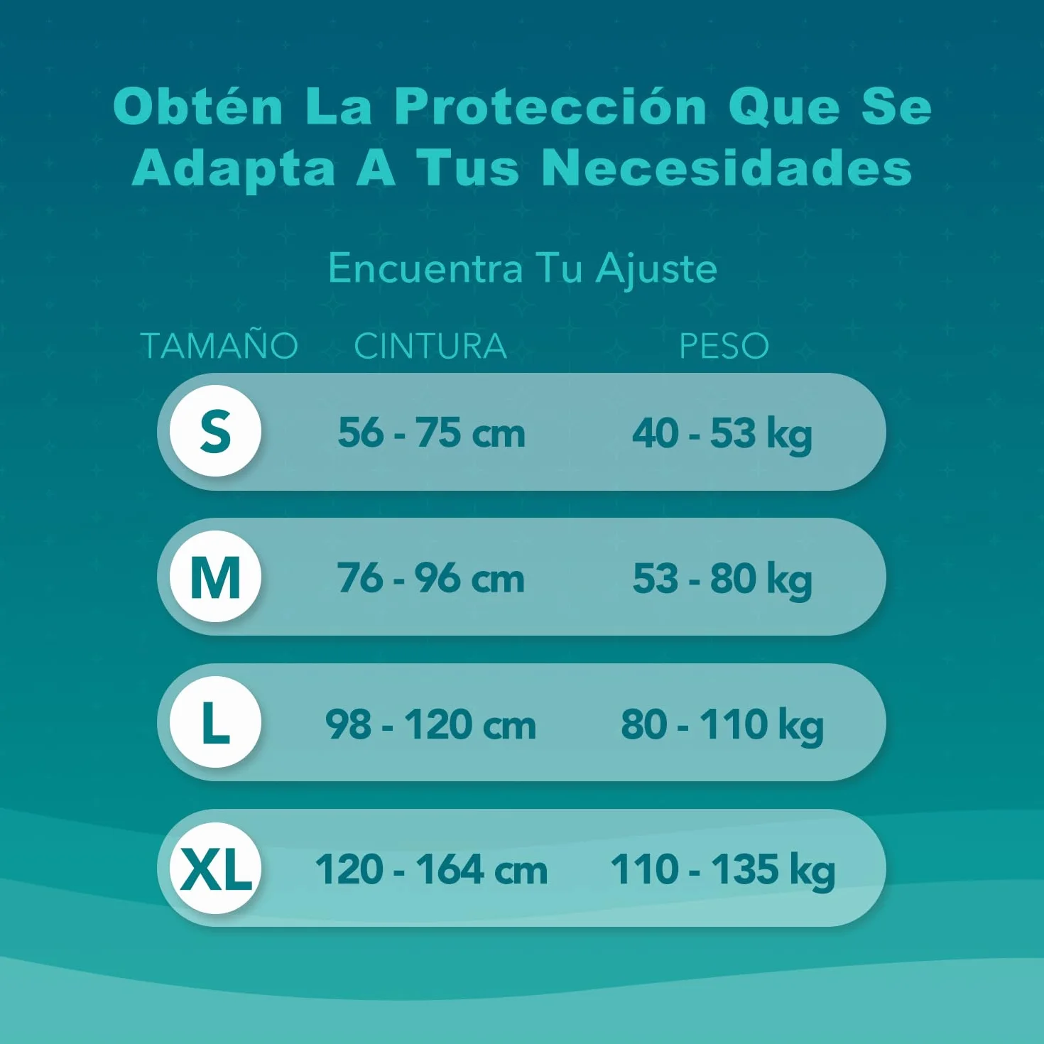 SUNKISS TrustPlus Pañales para Adultos Durante la Noche con Máxima Absorción, Bragas Absorbentes Unisex para Incontinencia, Mujeres y Hombres, Control de Olores, Talla XL, 12 Unidades