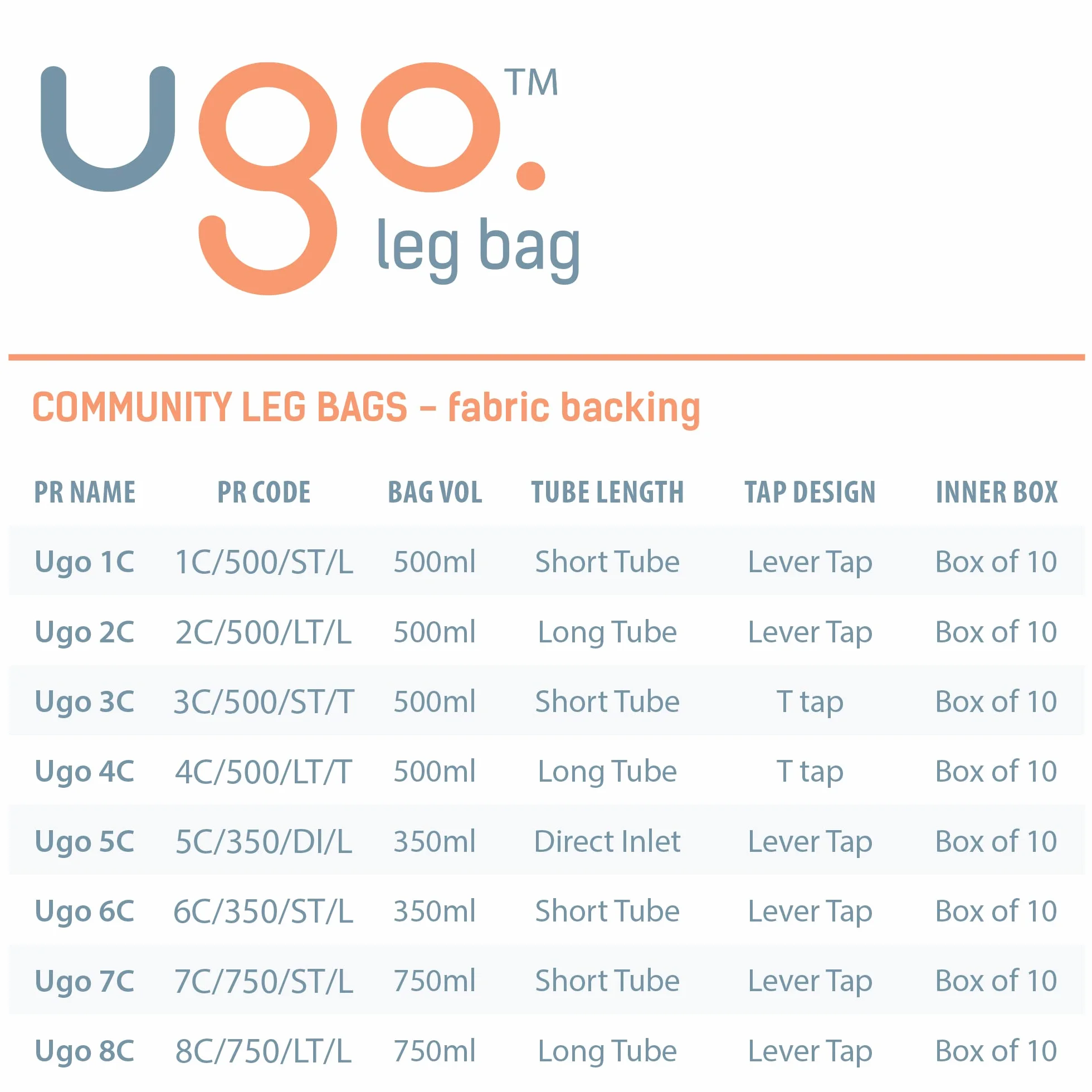 Ugo Bolsas Pierna 500ml x10 - Bolsas de Drenaje Orina Catéter, Tubo Corto, T Tap