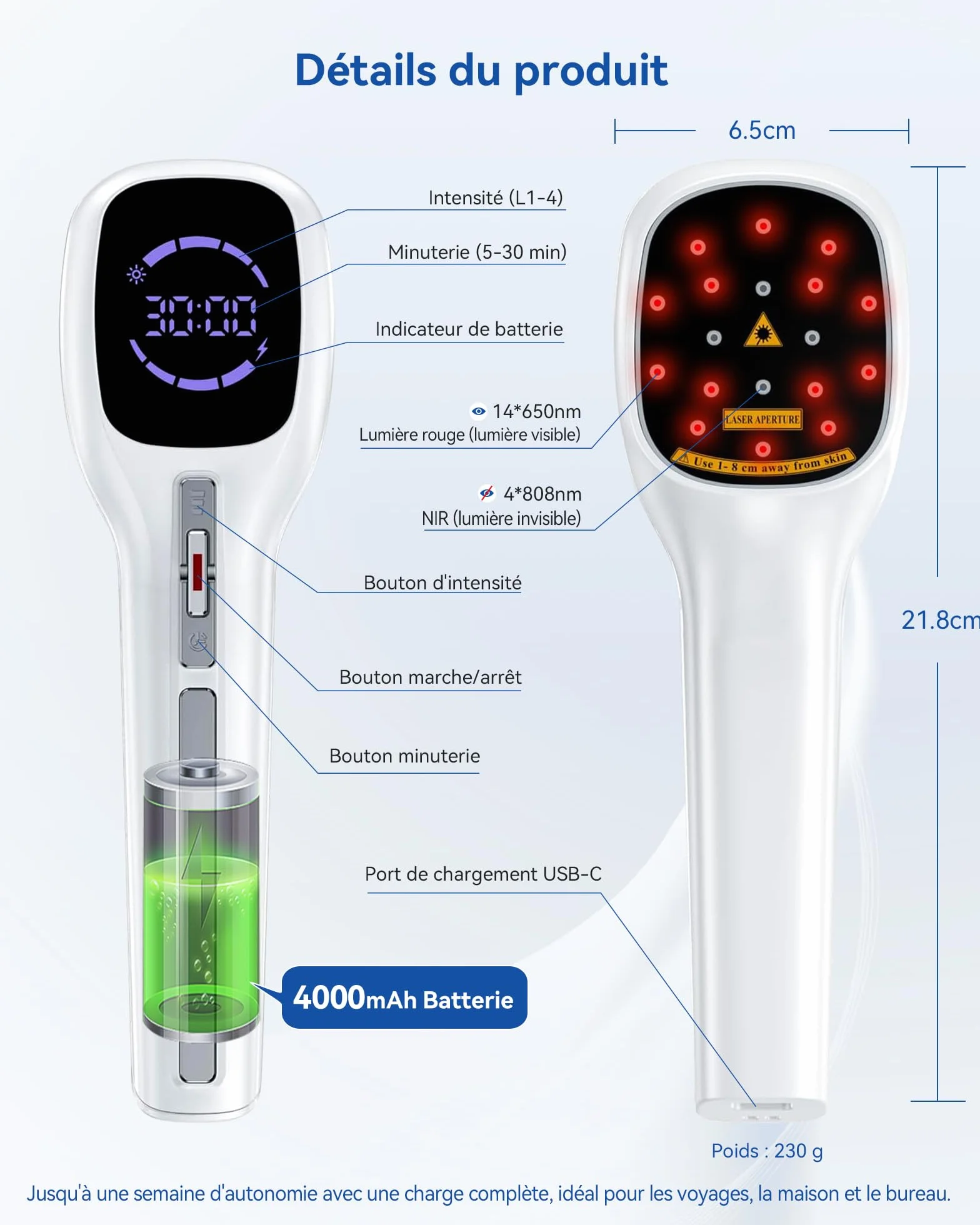 Dispositivo de terapia láser frío, Tratamiento con infrarrojos 4000 mAh, 4x808nm +14x650nm, Lámpara Infrarroja para cuidado muscular y articular, personas y mascotas (blanco y negro)