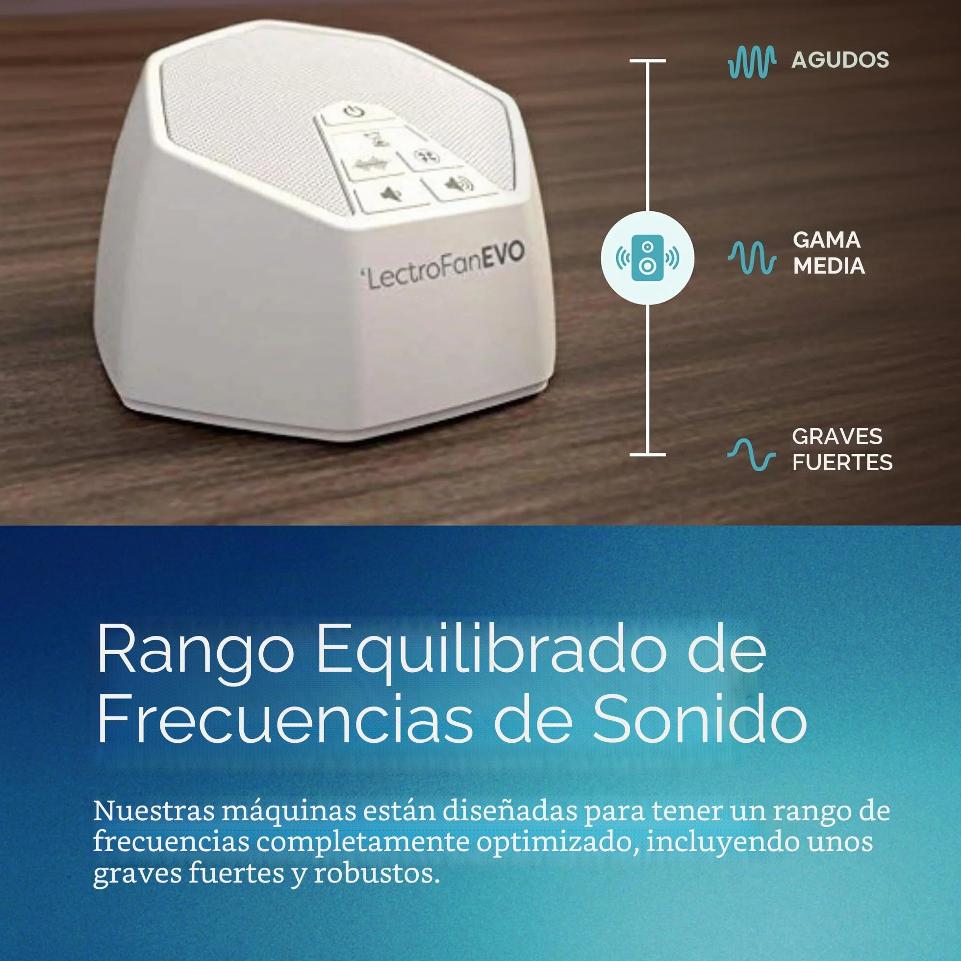 LectroFan Evo Máquina de ruido blanco ventilador sin bucle temporizador apagado blanco