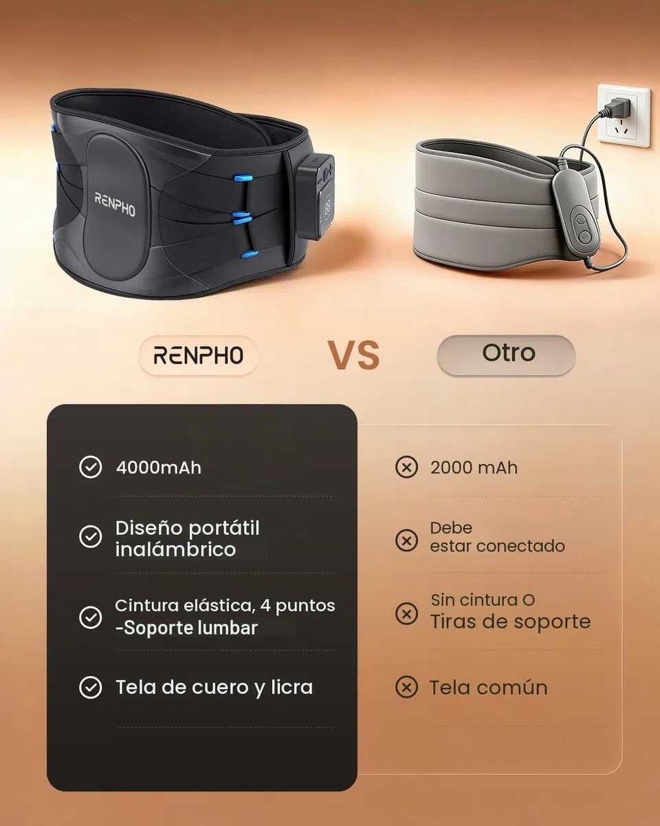 RENPHO Cinturón Térmico Para Masaje de Espalda, Almohadilla Térmica Con Apagado Automático, 5 Niveles Calor, 3 Masajes por Vibración, Almohadilla Térmica Inalámbrica, Para el Dolor Espalda