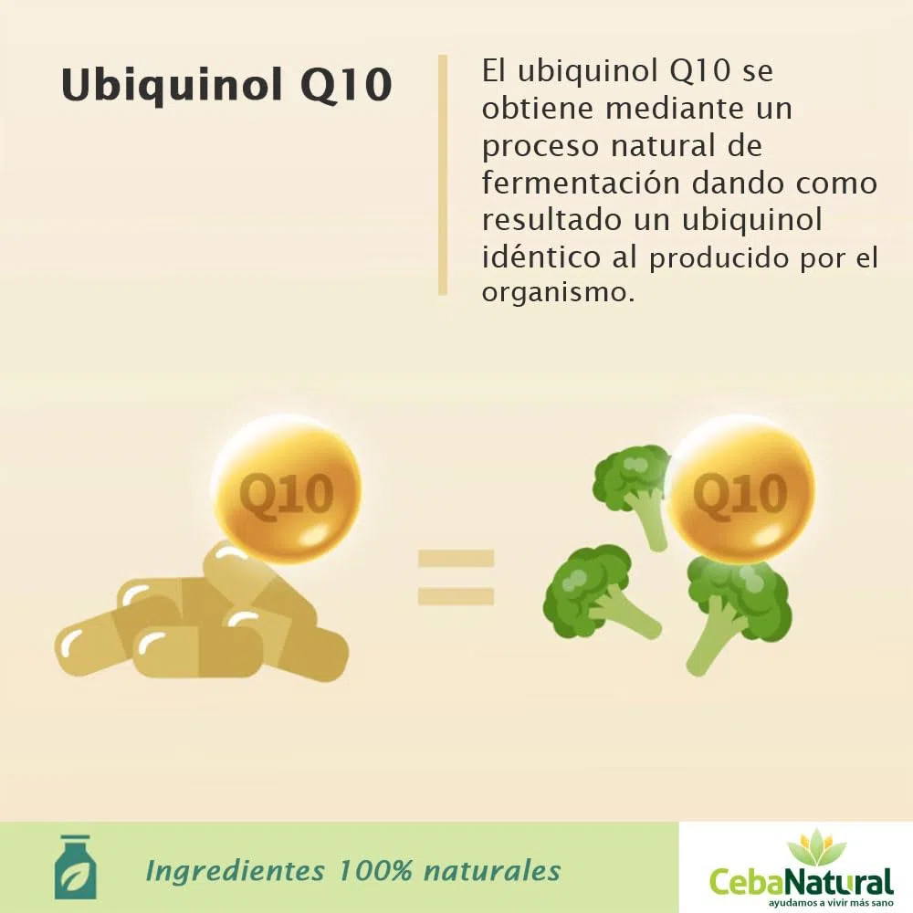Ubiquinol Kaneka 100mg - 75 Cápsulas - Entrega Gratis