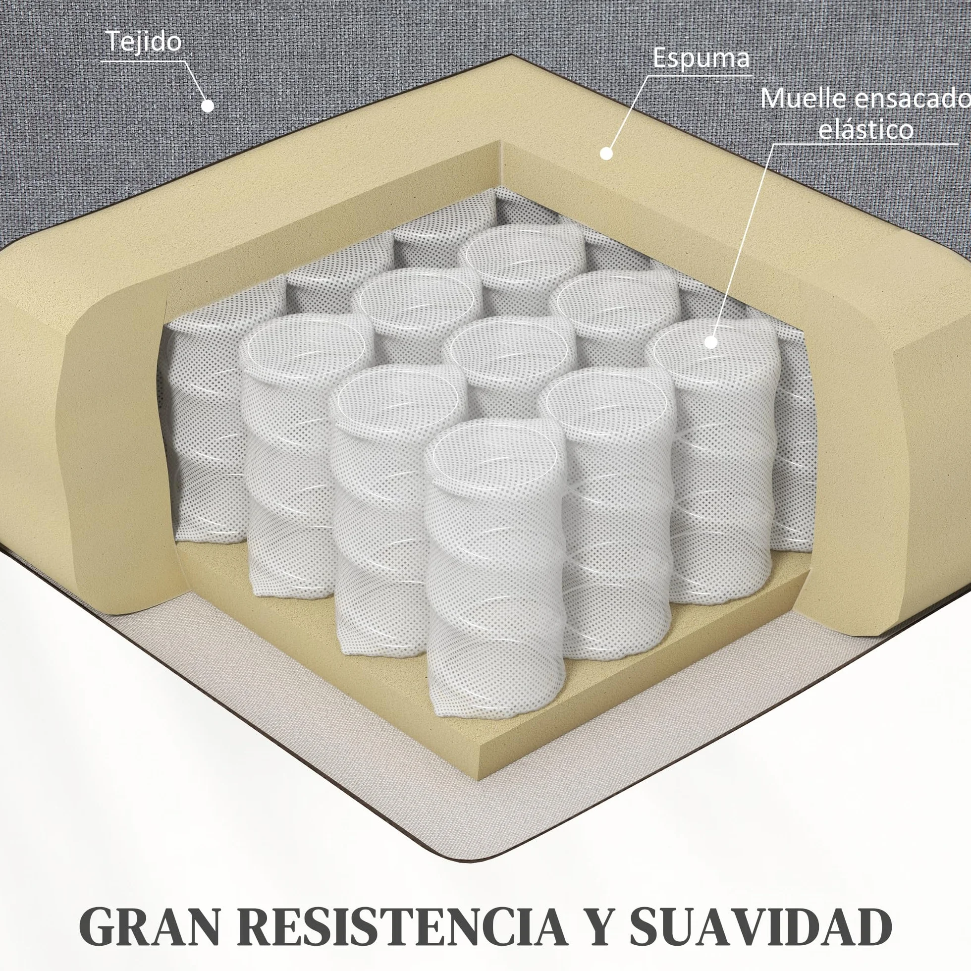 HOMCOM Sillón Relax Reclinable Eléctrico Levanta Personas, Masaje Vibratorio y Calor, Control Remoto, Gris
