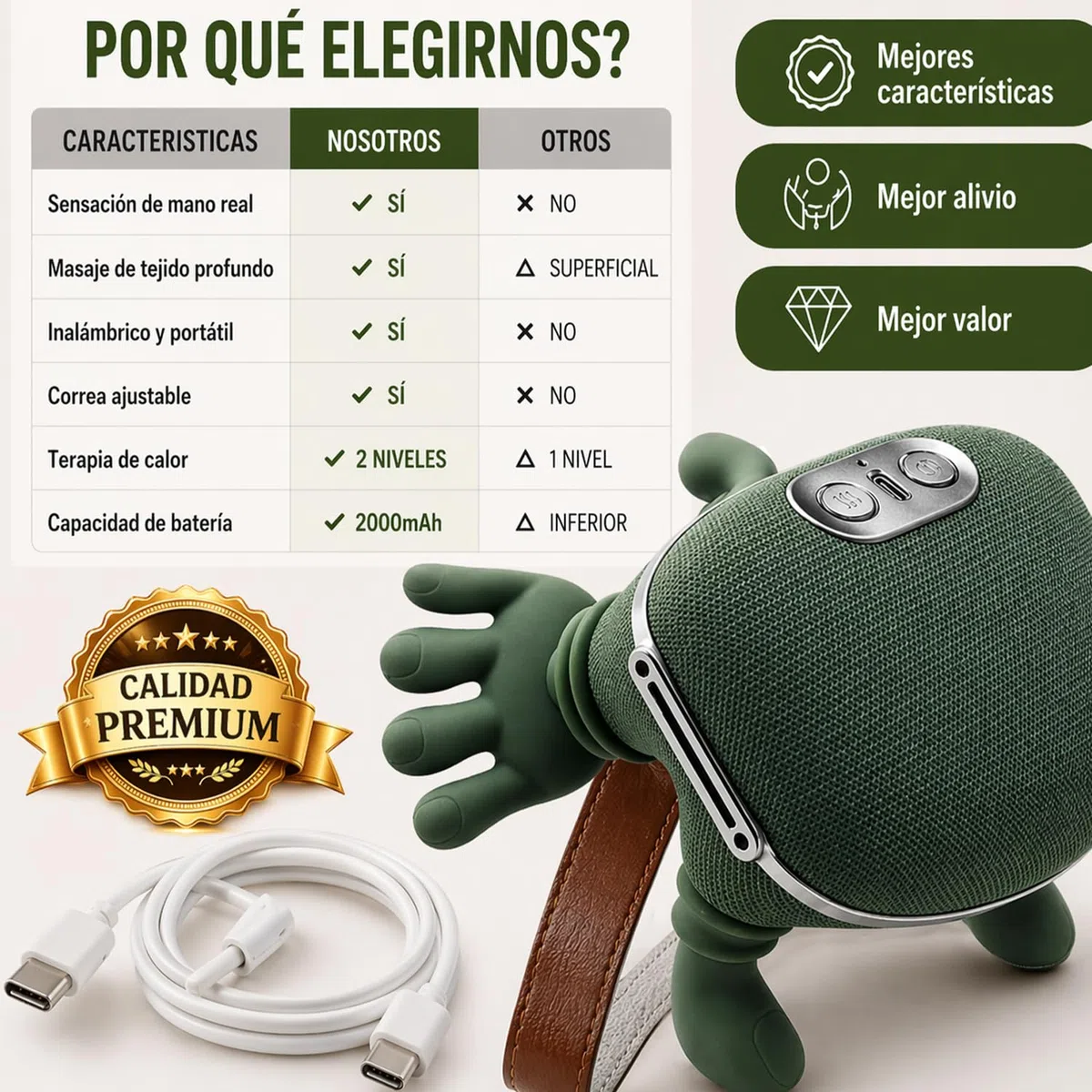 BeFit24 Masajeador Cervical 4D con Calor, Inalámbrico, Masajeador de Cuello, Hombros y Espalda, Alivio Rápido del Dolor y Contracturas, Relajación Profunda en Casa y Oficina, Ideal como Regalo