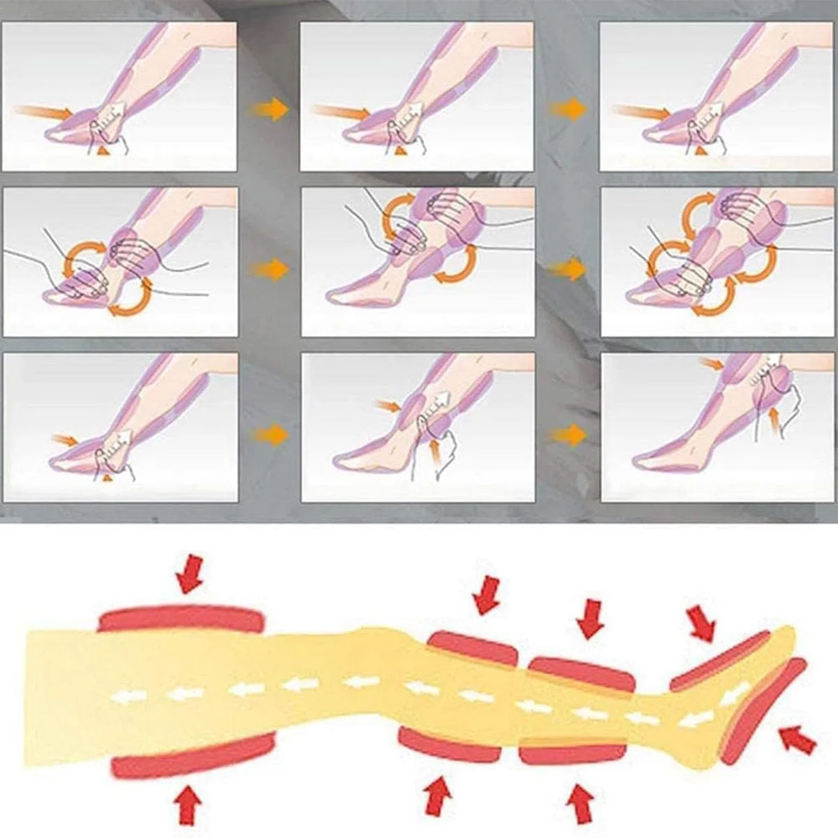 Botas Presoterapia Para Casa Abdomen Y Piernas | Masajeador De Piernas Cansadas Circulación Presoterapia Profesional | Drenaje Linfatico Piernas Máquina De Masaj (Grey, 2 Legs+2 Arms+1 Waist)