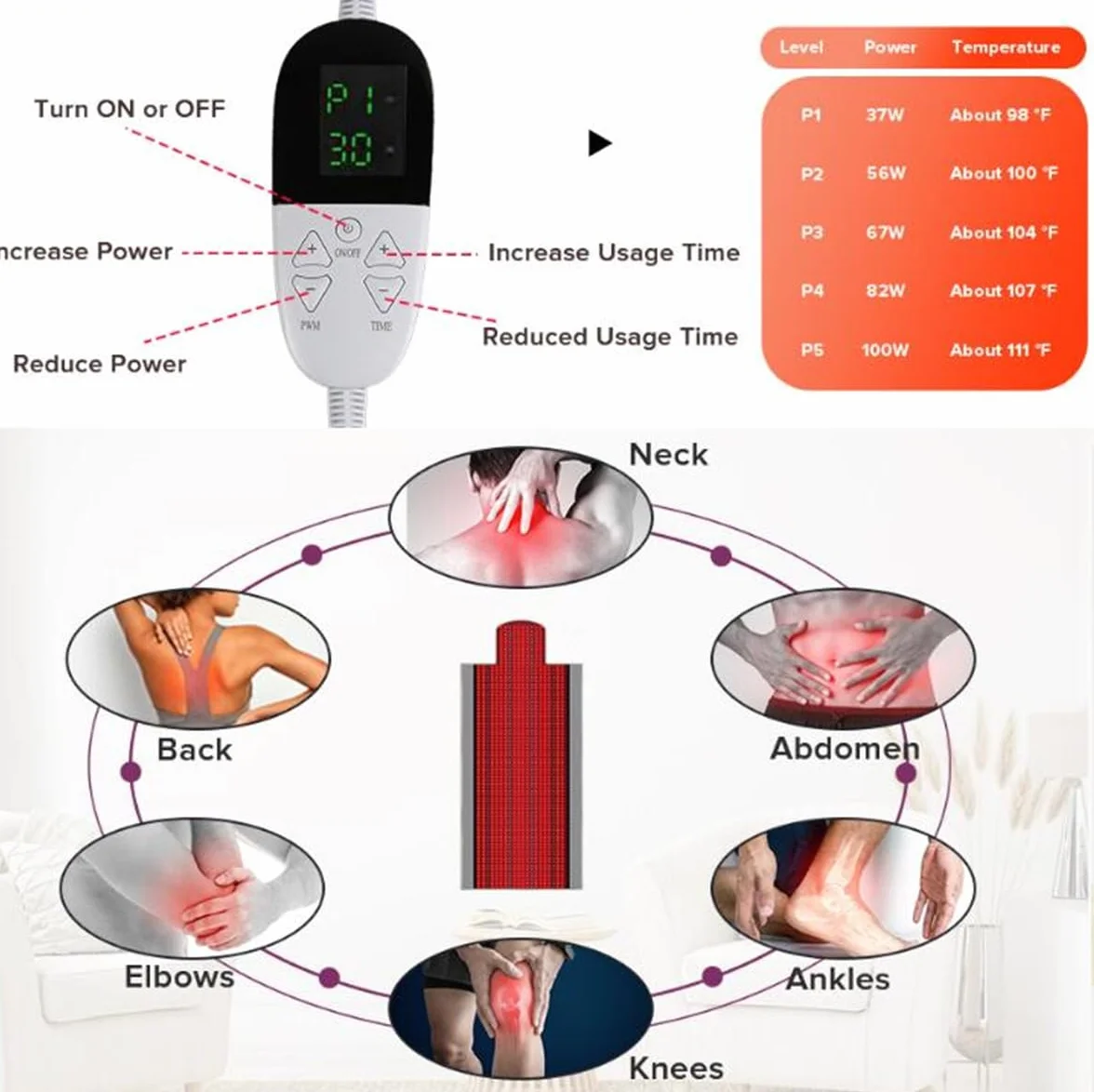 Tapete de terapia de luz roja para todo el cuerpo, tapete entero de 71 x 34 pulgadas, manta roja, 660 nm 850 nm infrarrojo cercano